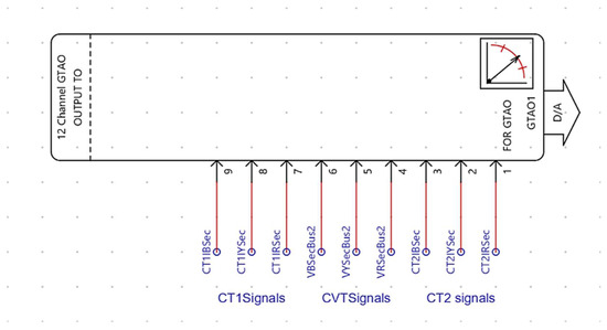 Energies 18 05281 g0a12