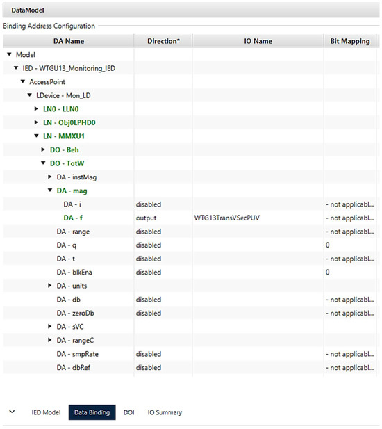 Energies 18 05281 g0a17