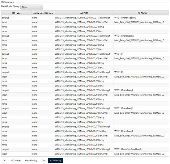 Energies 18 05281 g0a18