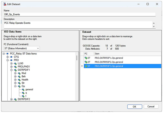 Energies 18 05281 g0a20