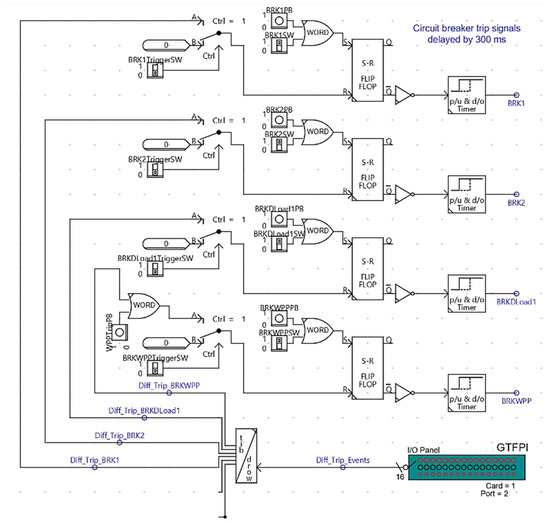 Energies 18 05281 g0a29