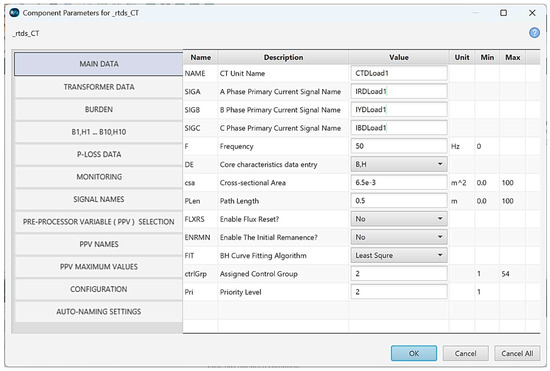 Energies 18 05281 g0a5