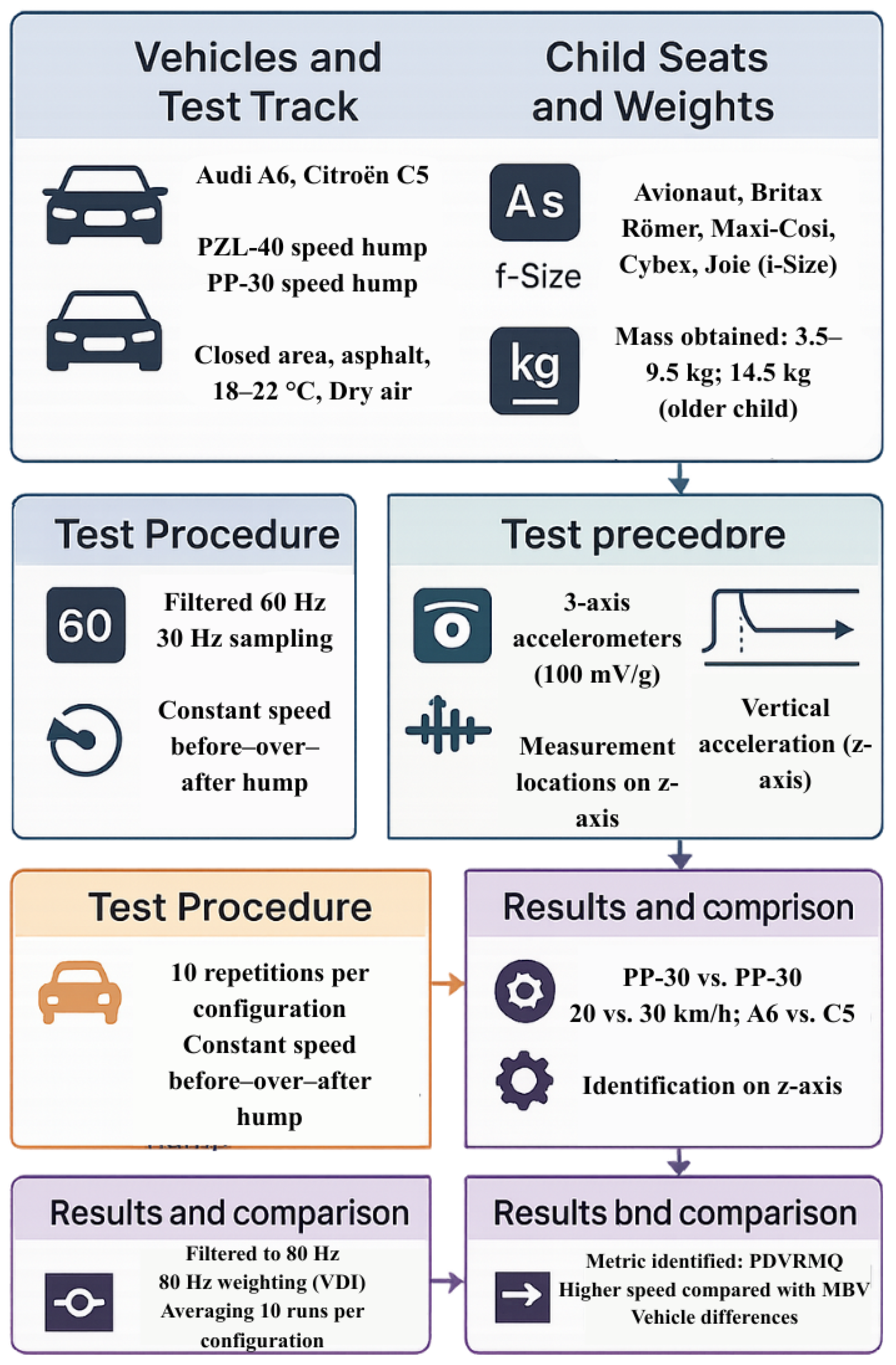 Energies 18 05309 g002