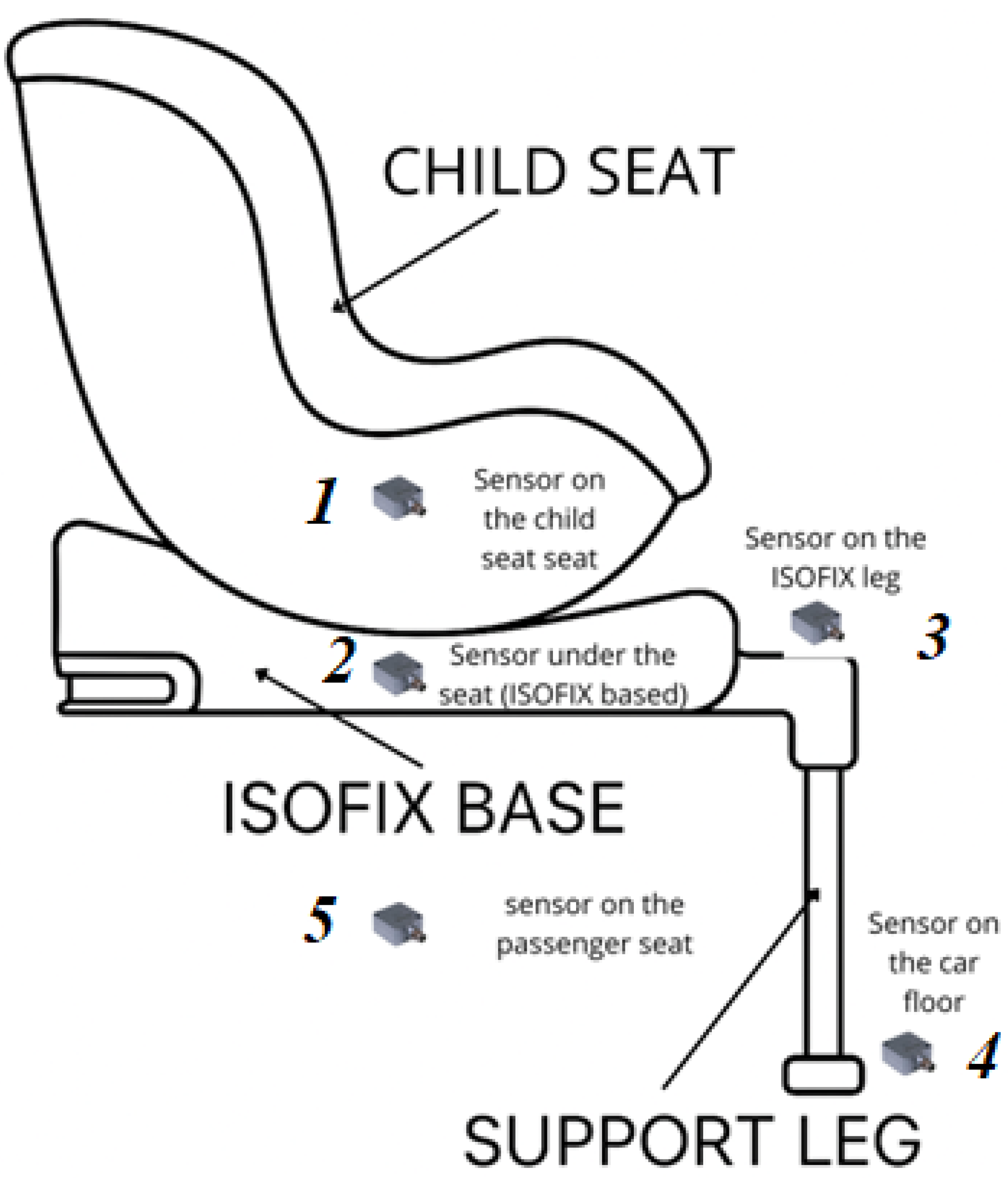 Energies 18 05309 g008