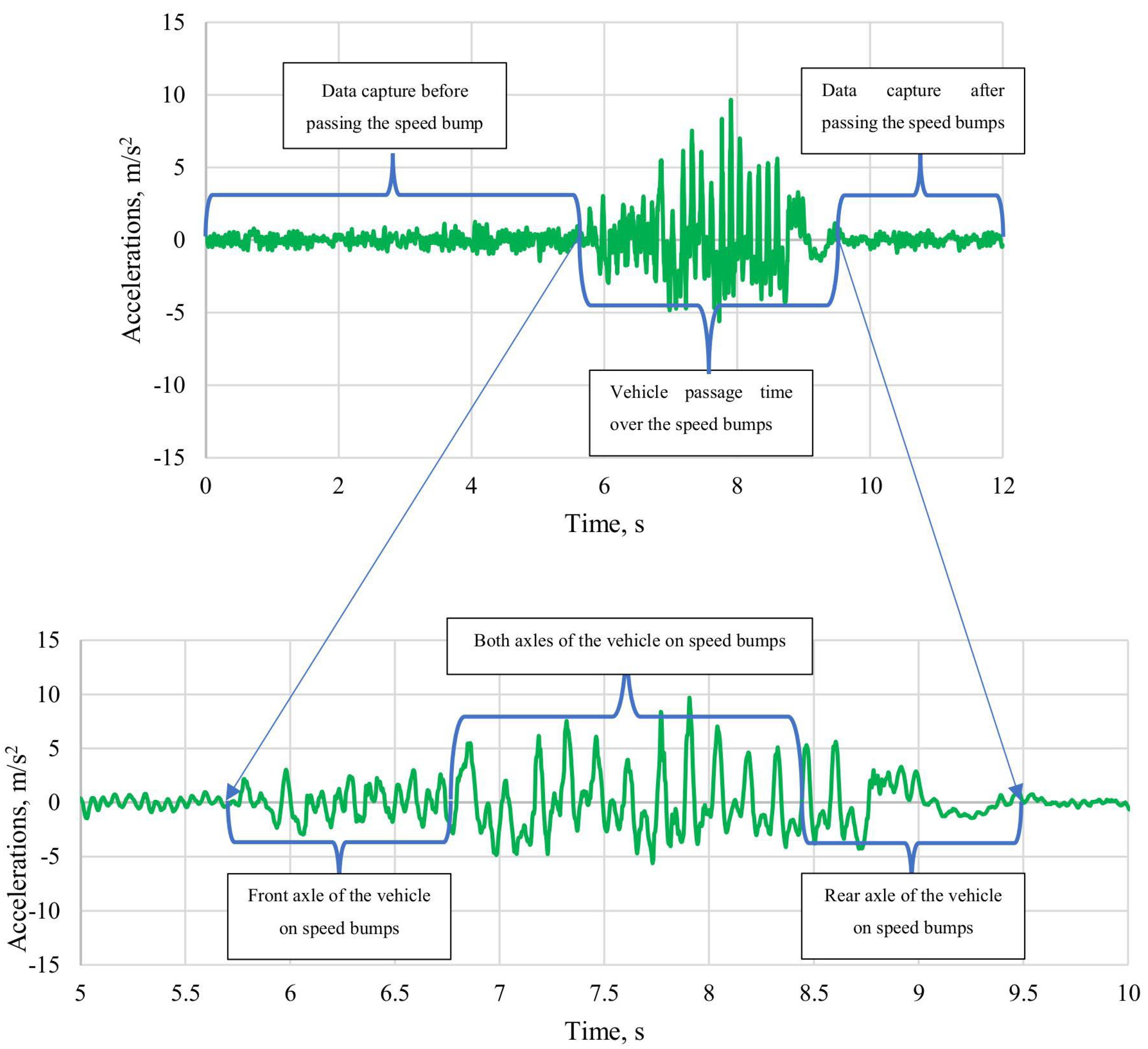 Energies 18 05309 g009