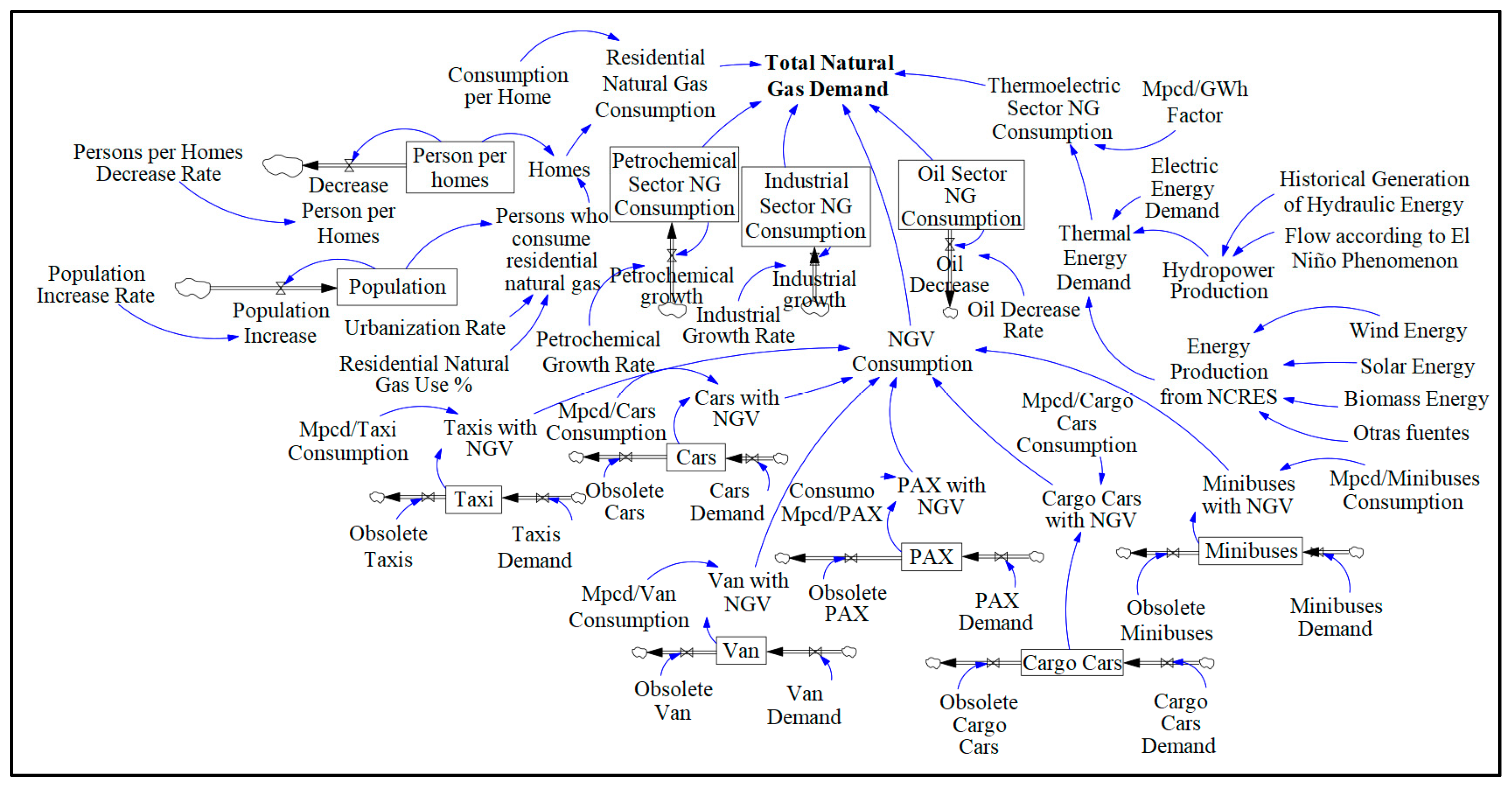 Energies 18 05316 g003