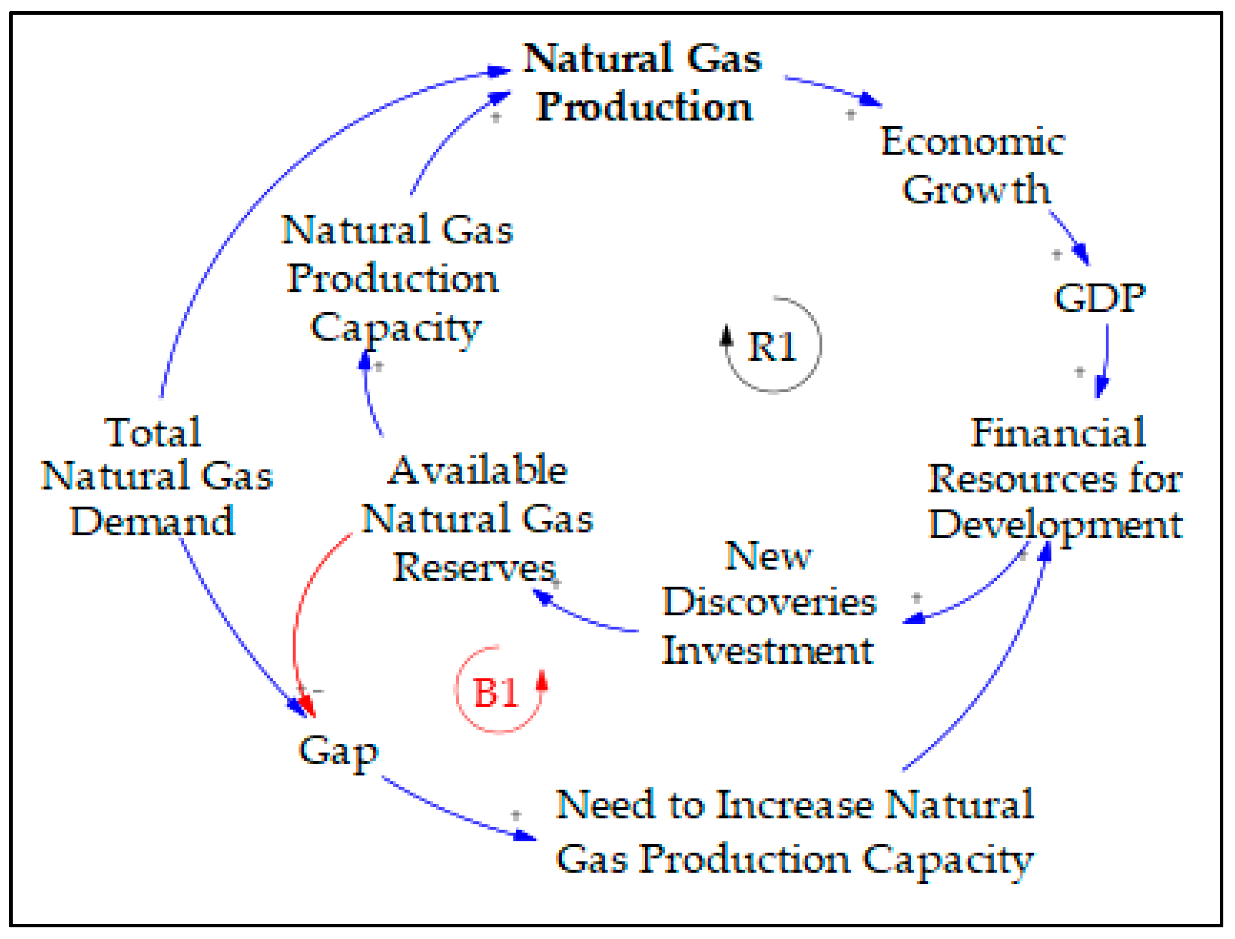 Energies 18 05316 g006