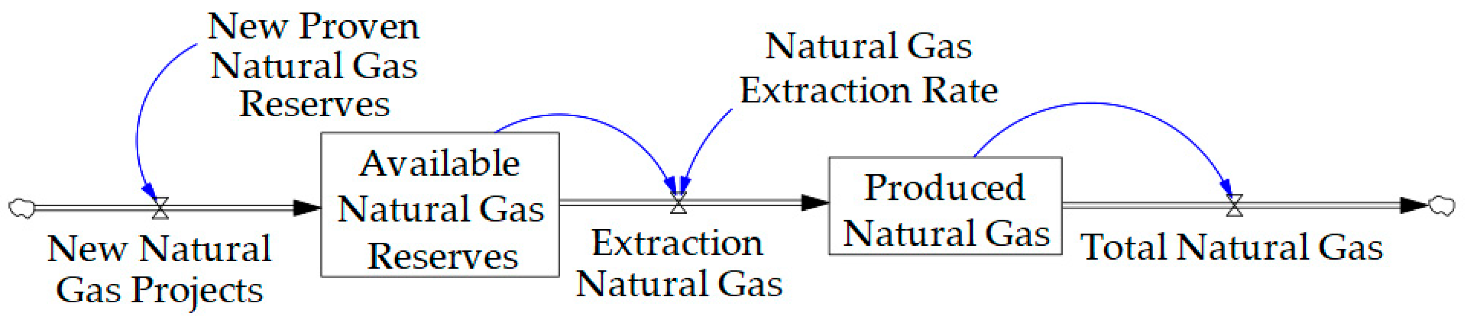 Energies 18 05316 g007