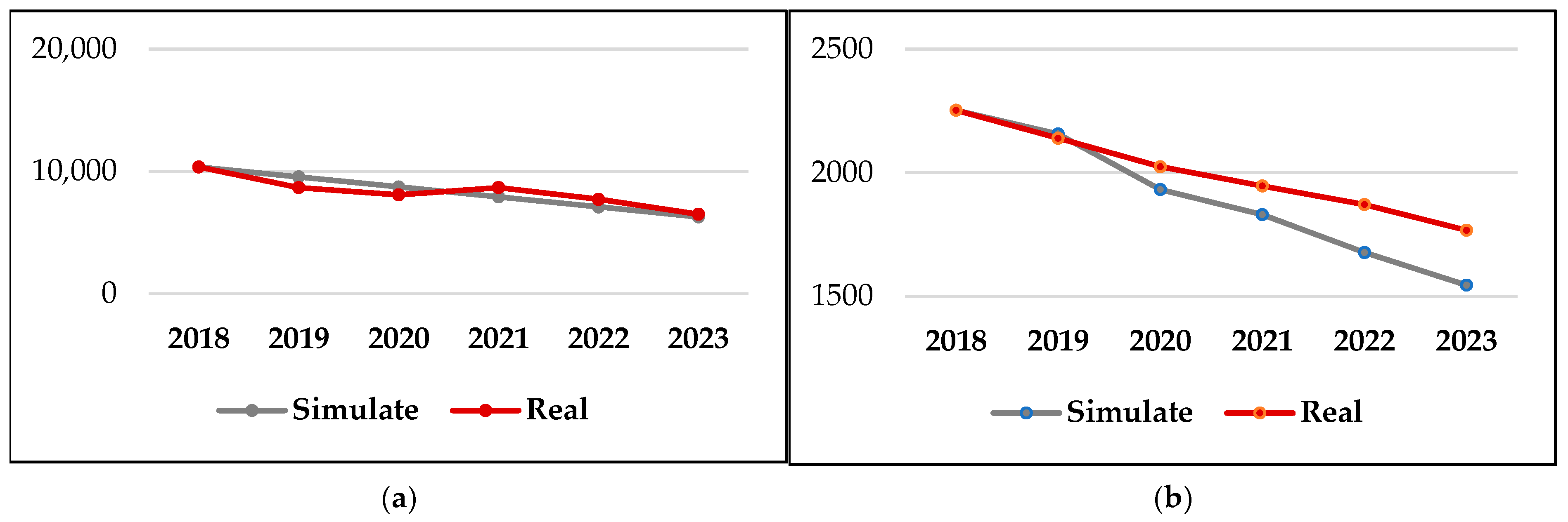 Energies 18 05316 g008