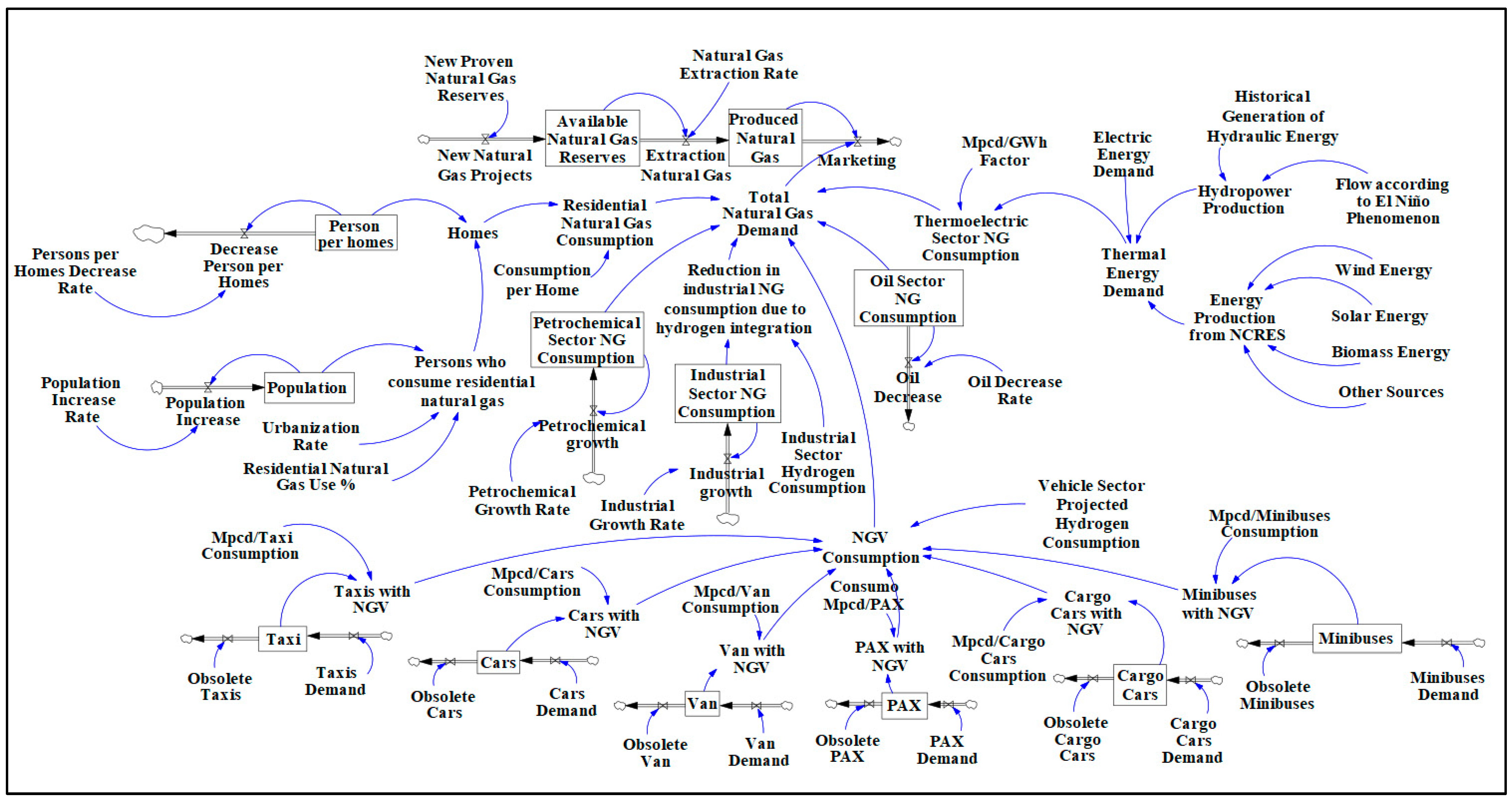 Energies 18 05316 g009