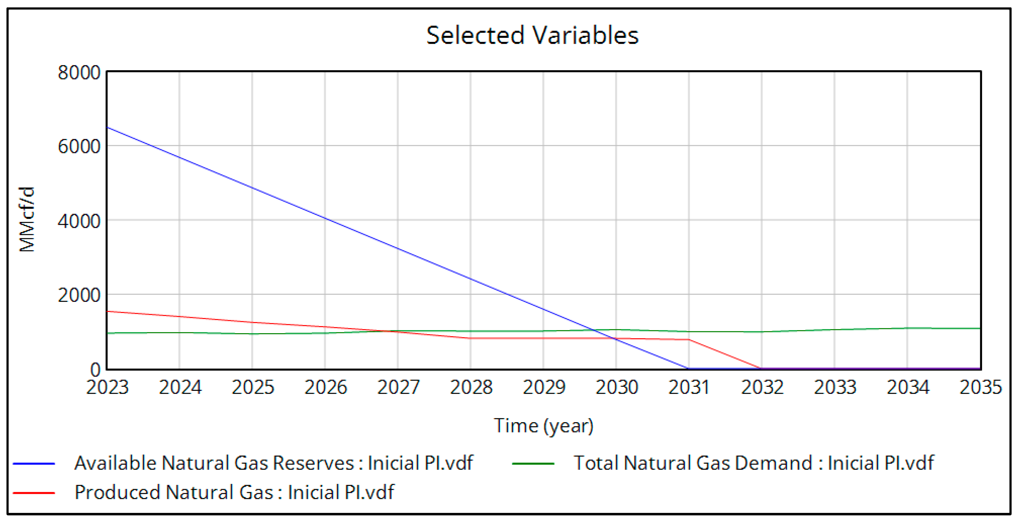 Energies 18 05316 g010