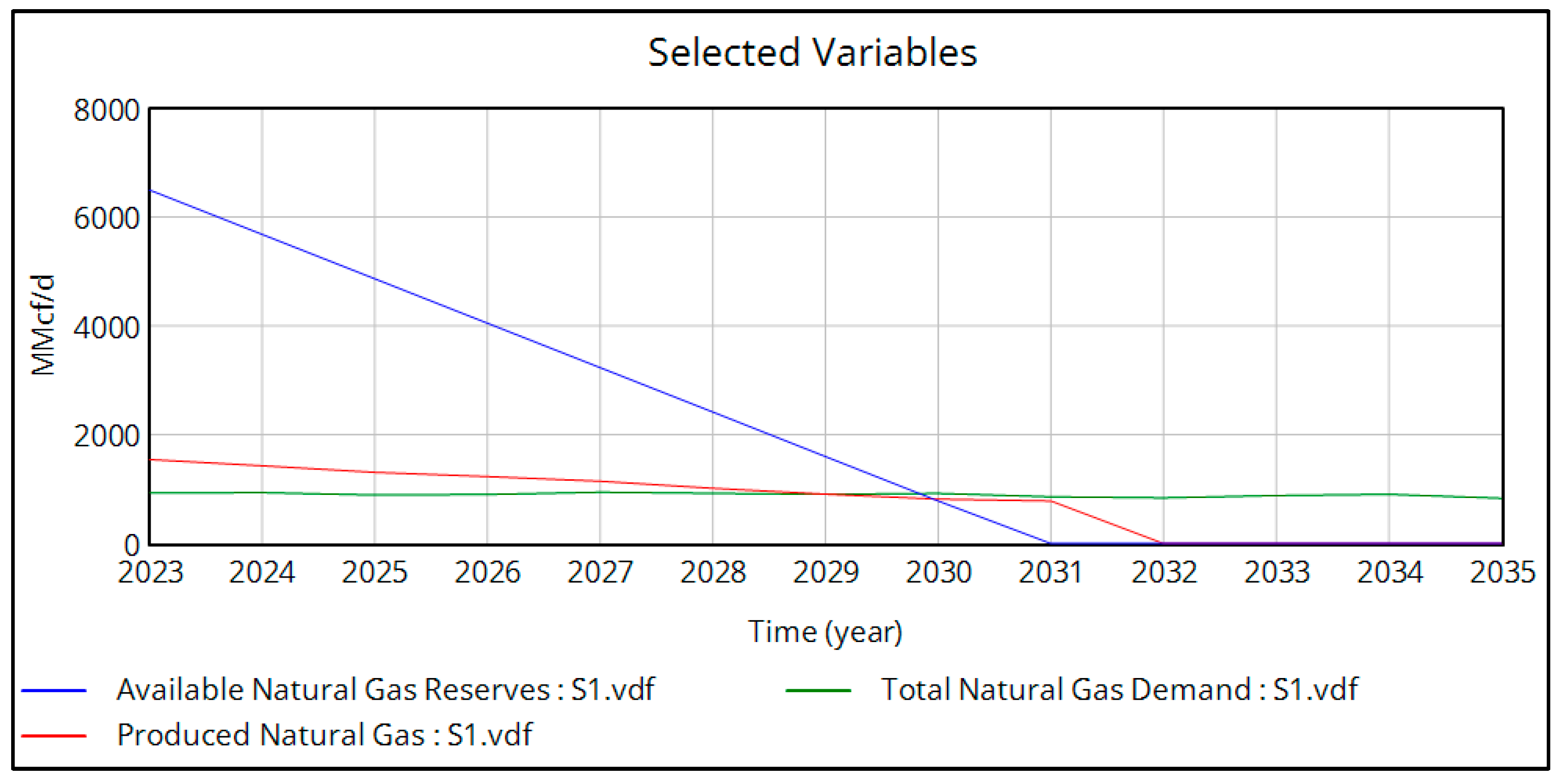 Energies 18 05316 g011
