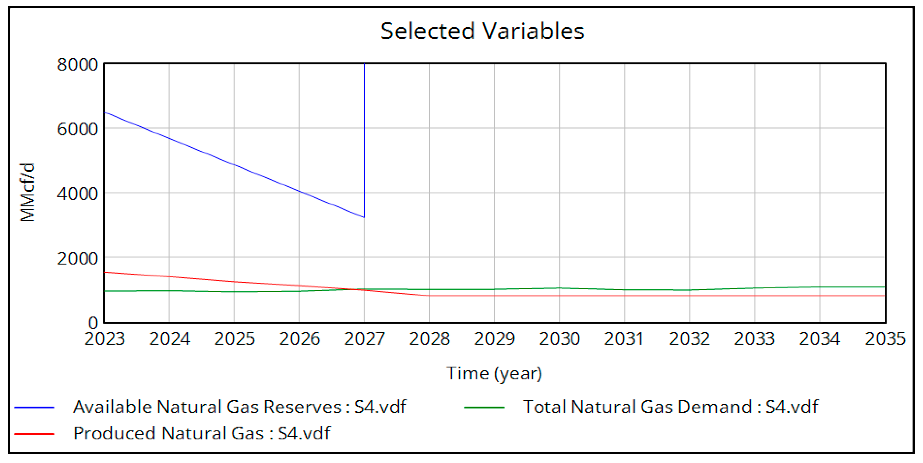 Energies 18 05316 g014