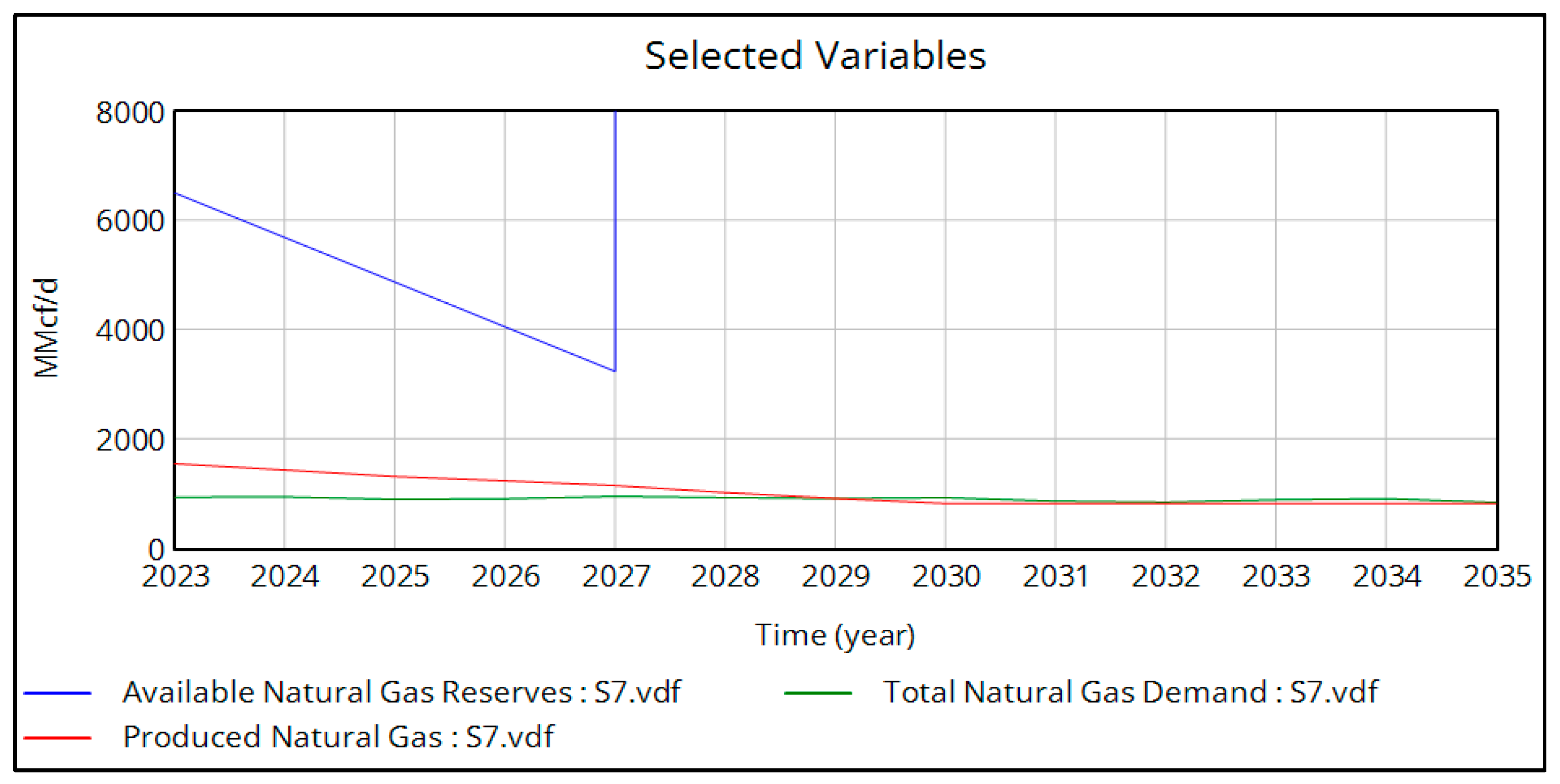 Energies 18 05316 g017