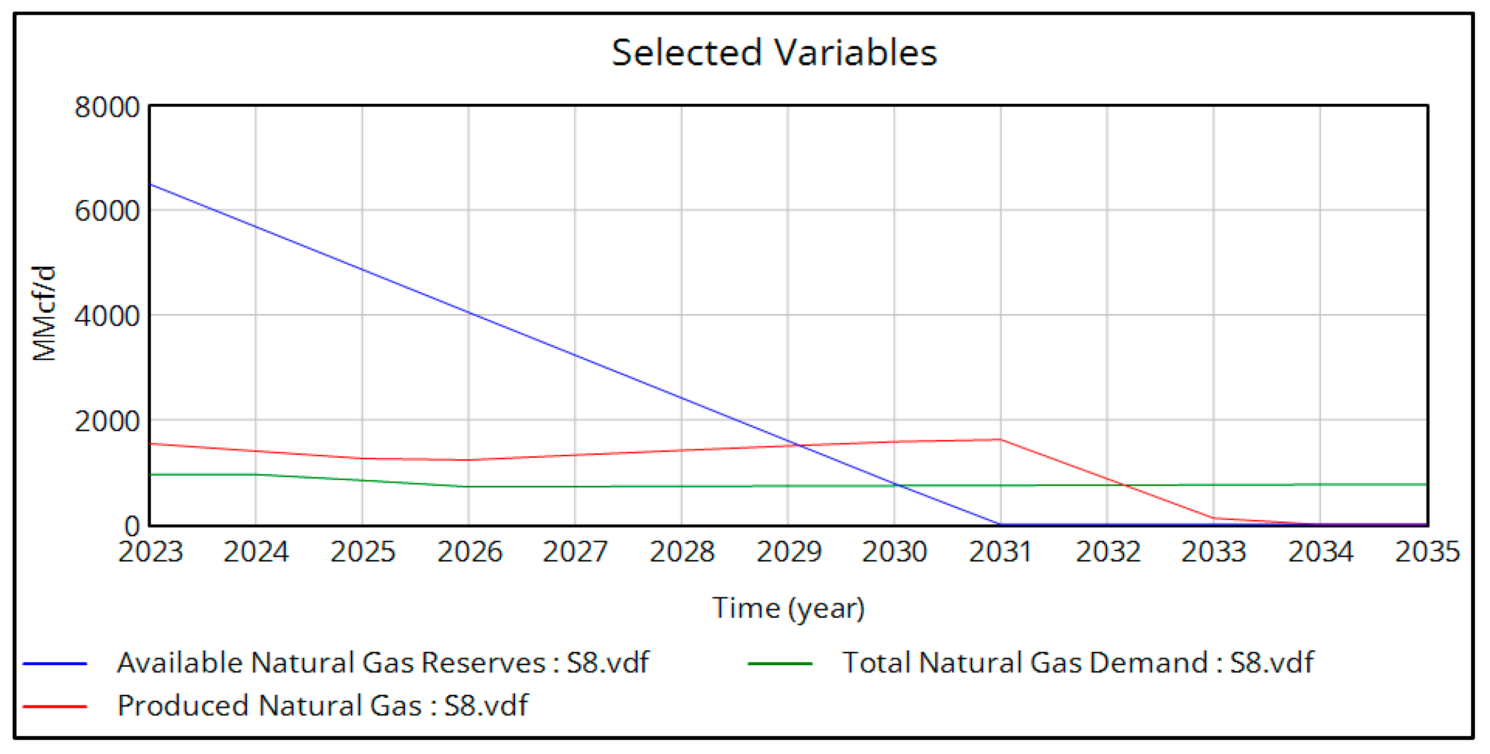 Energies 18 05316 g018