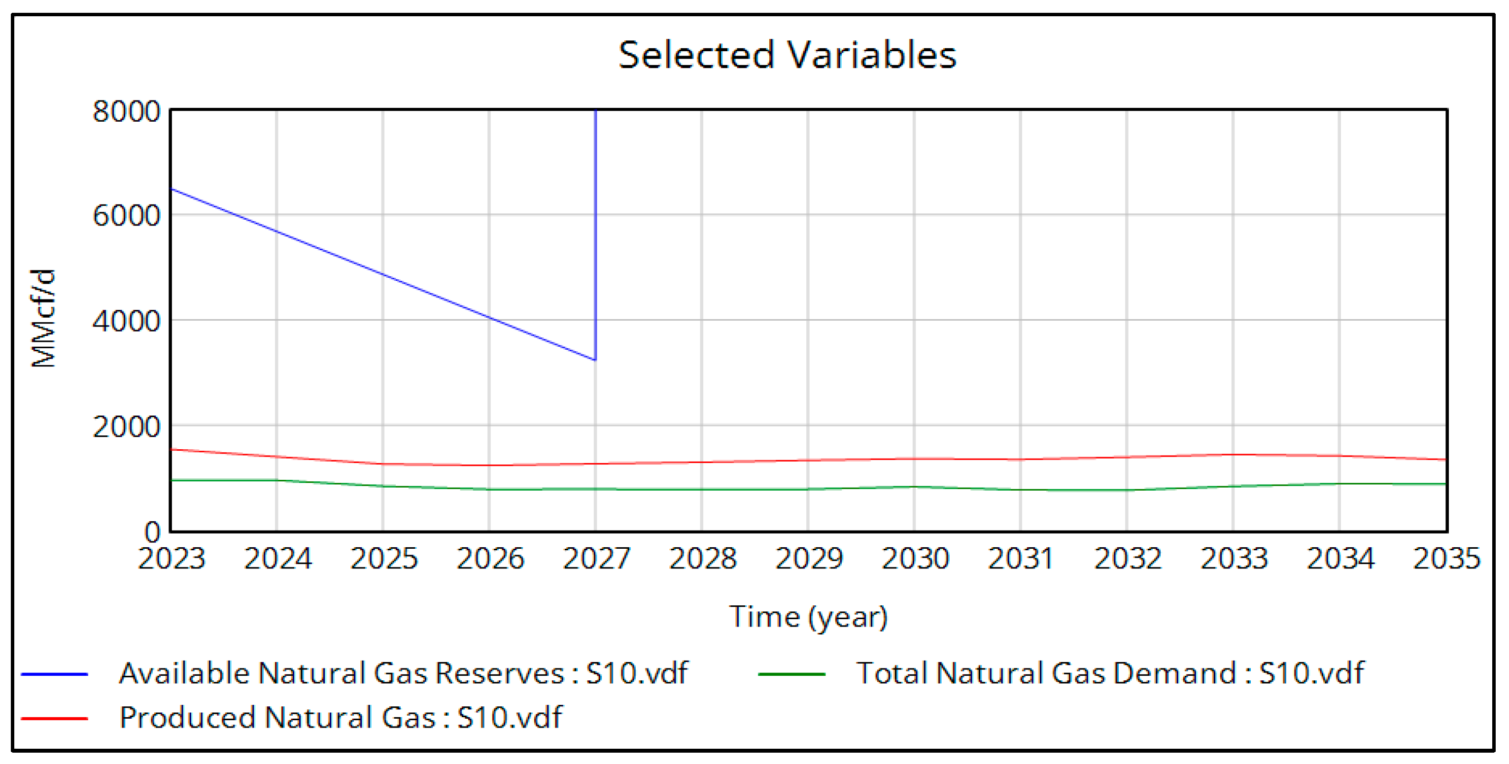 Energies 18 05316 g020