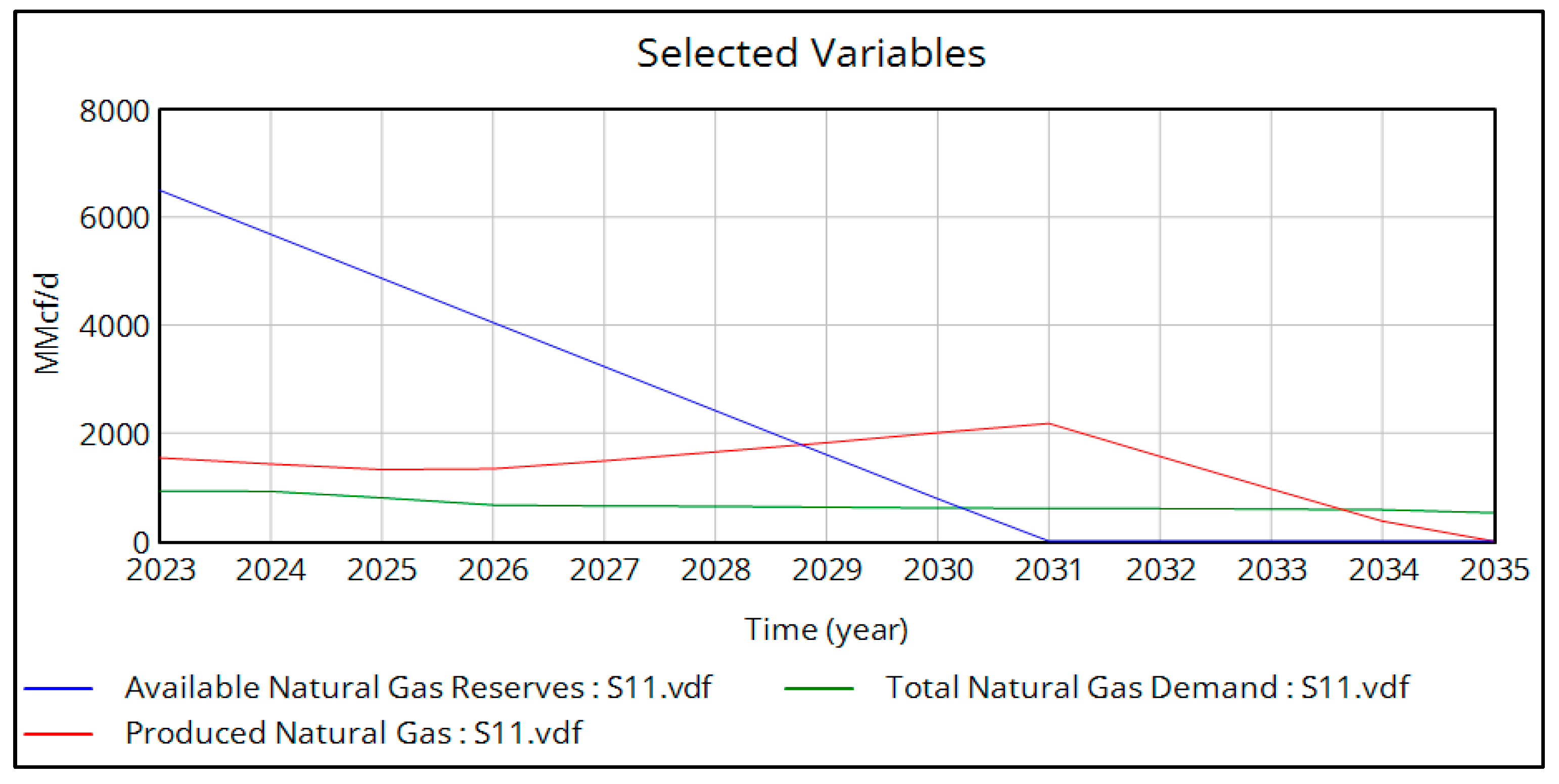 Energies 18 05316 g021