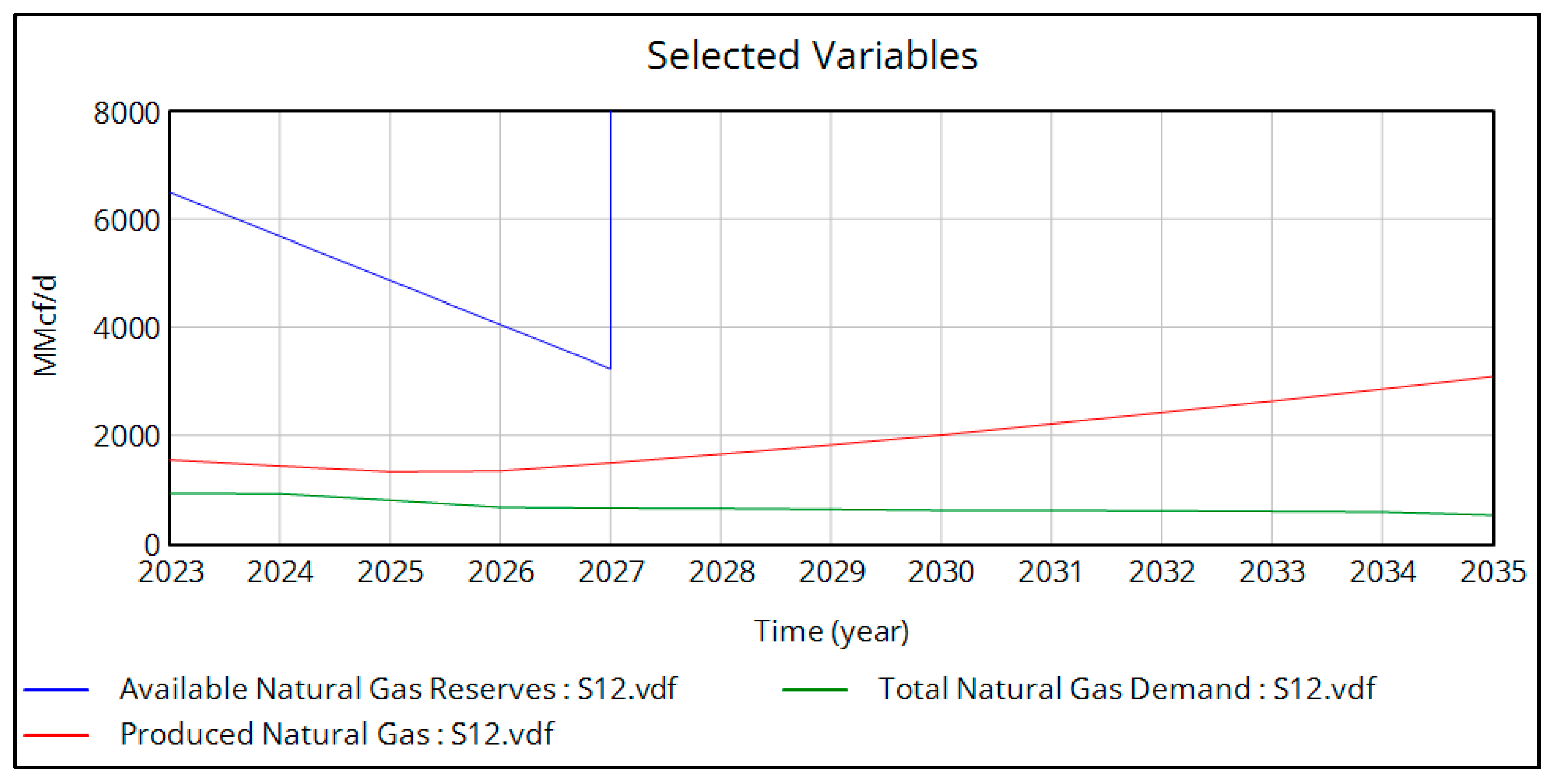 Energies 18 05316 g022