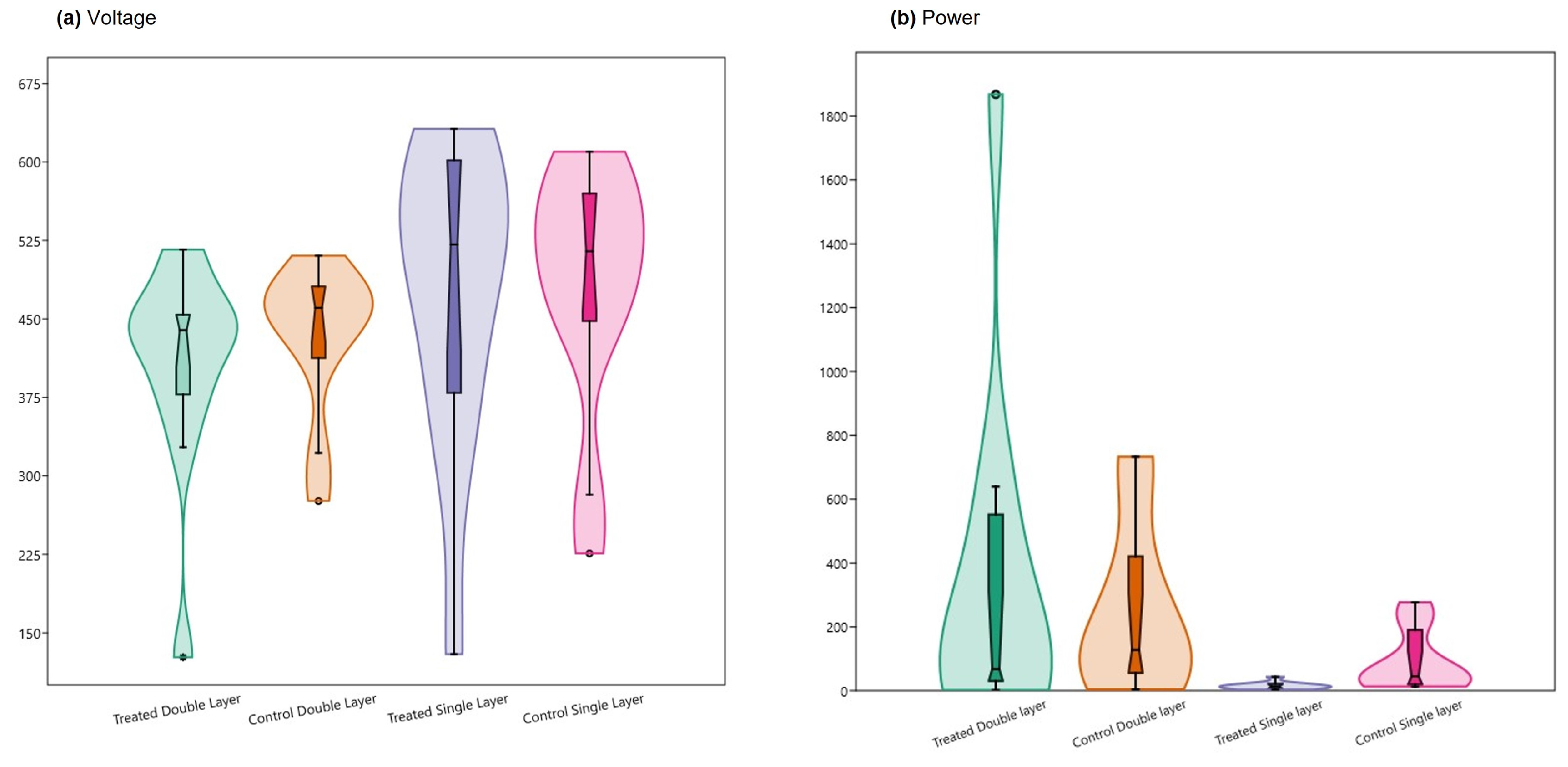 Energies 18 05320 g008 Energies 18 05320 g008