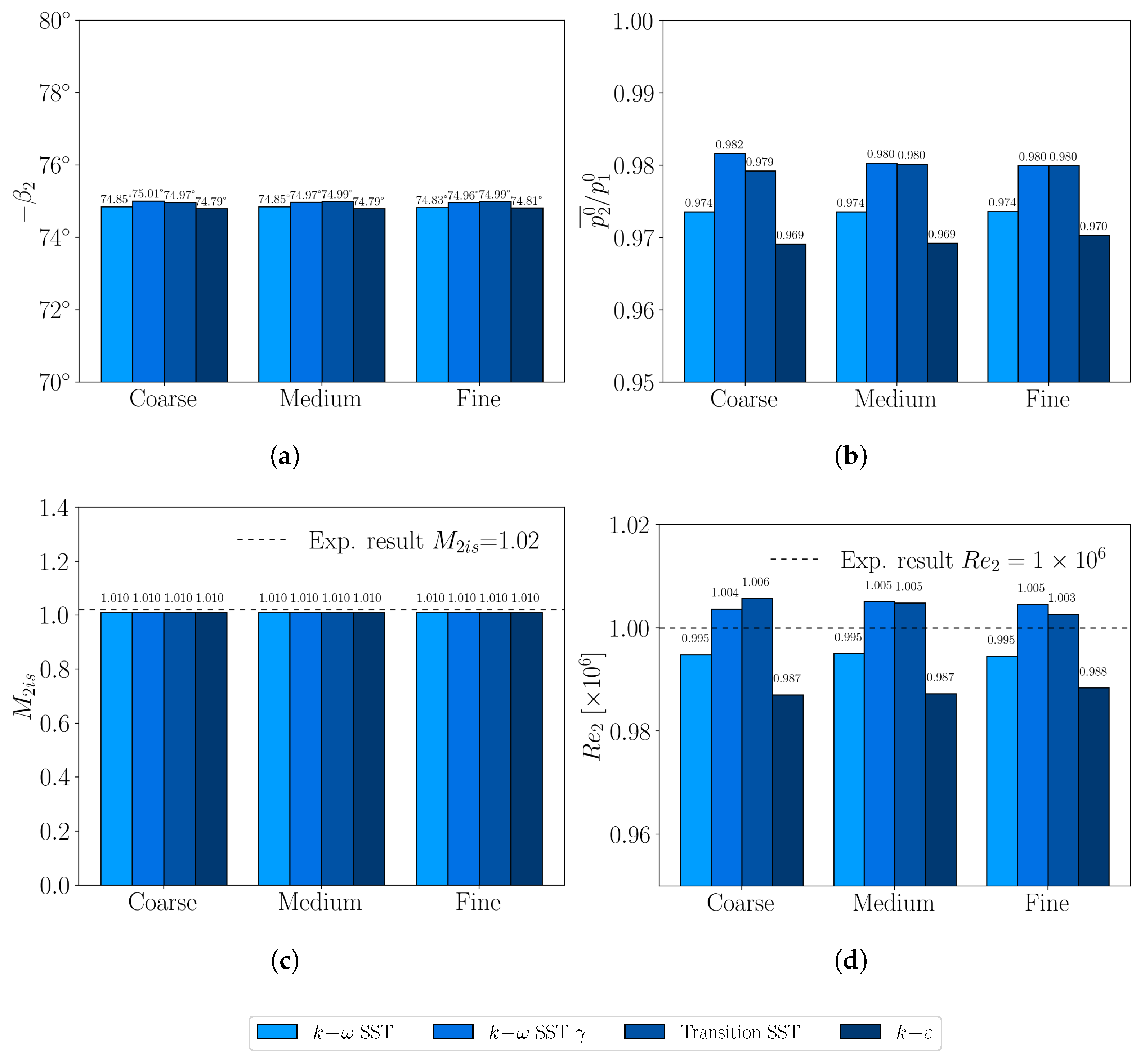 Energies 18 05321 g002