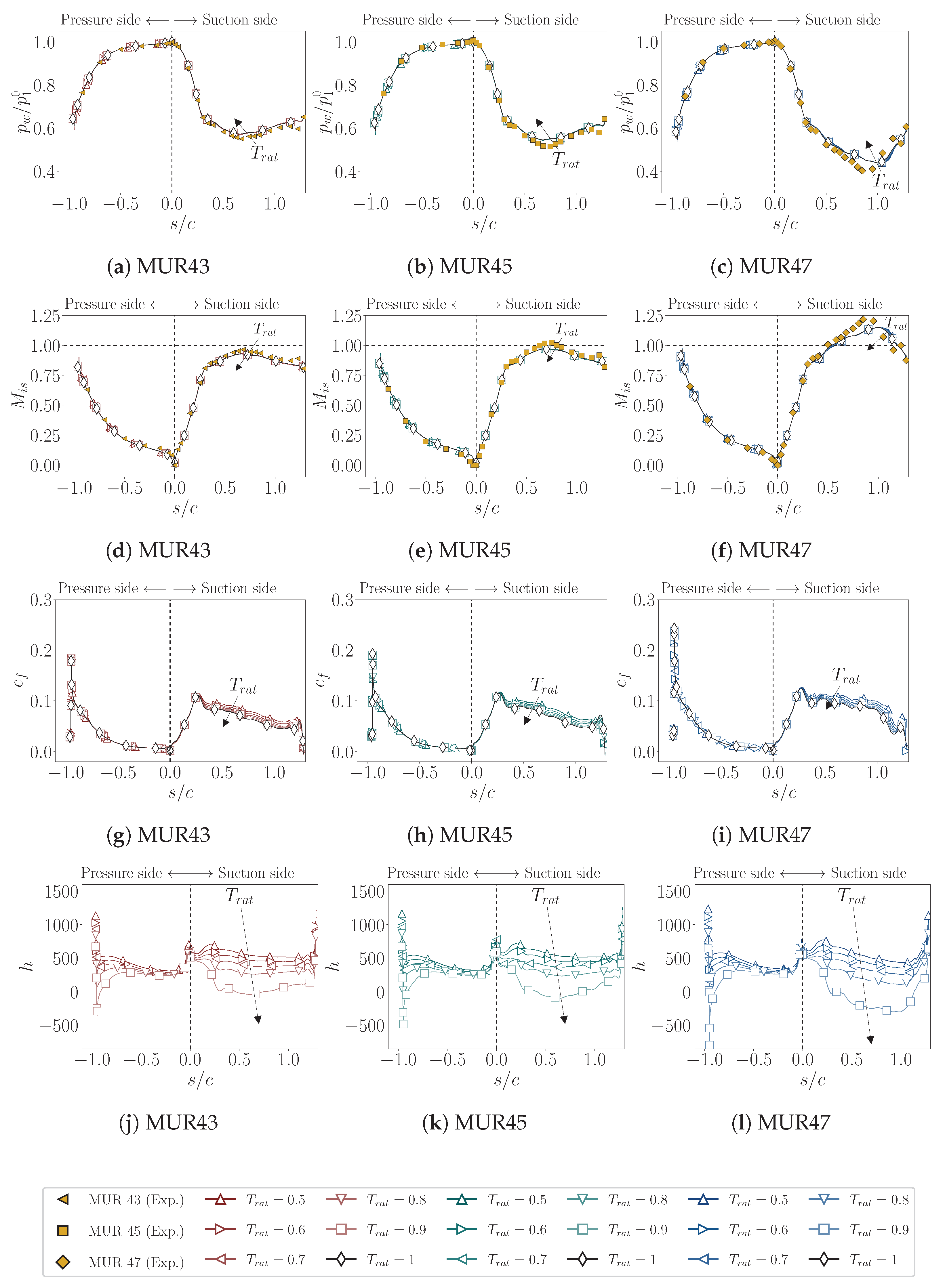 Energies 18 05321 g011