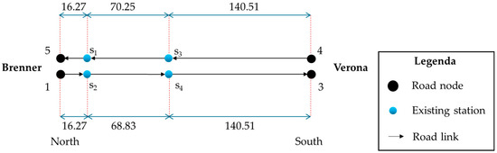 Energies 18 05322 g004