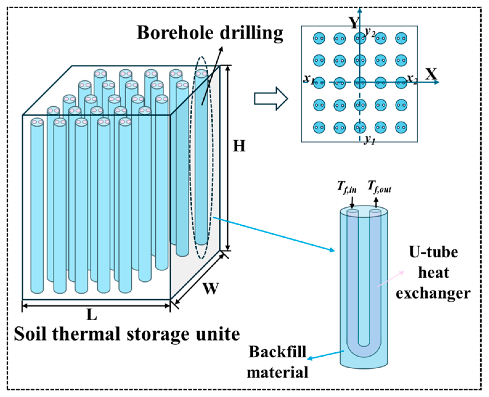 Energies 18 05326 g001