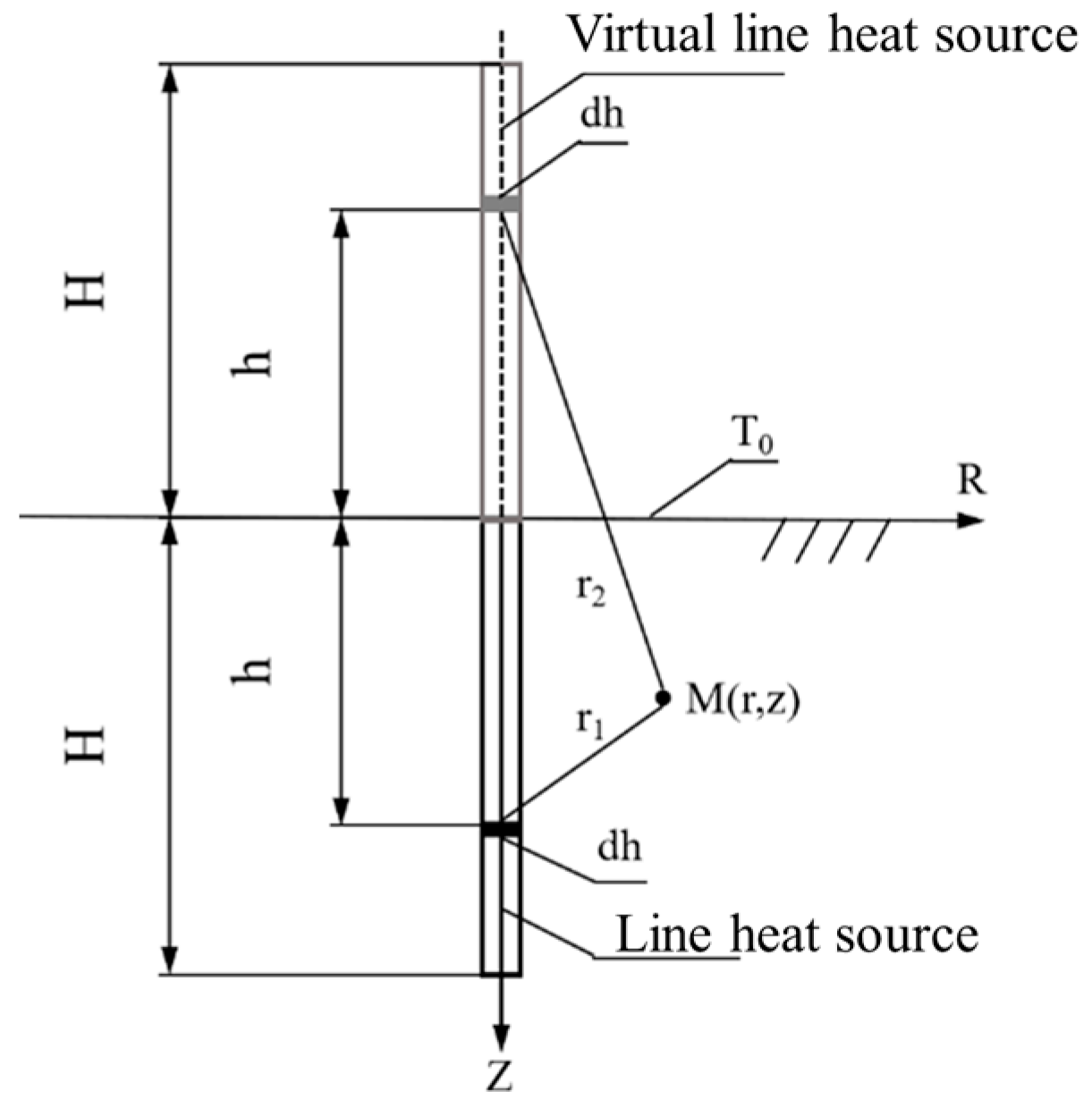 Energies 18 05326 g002