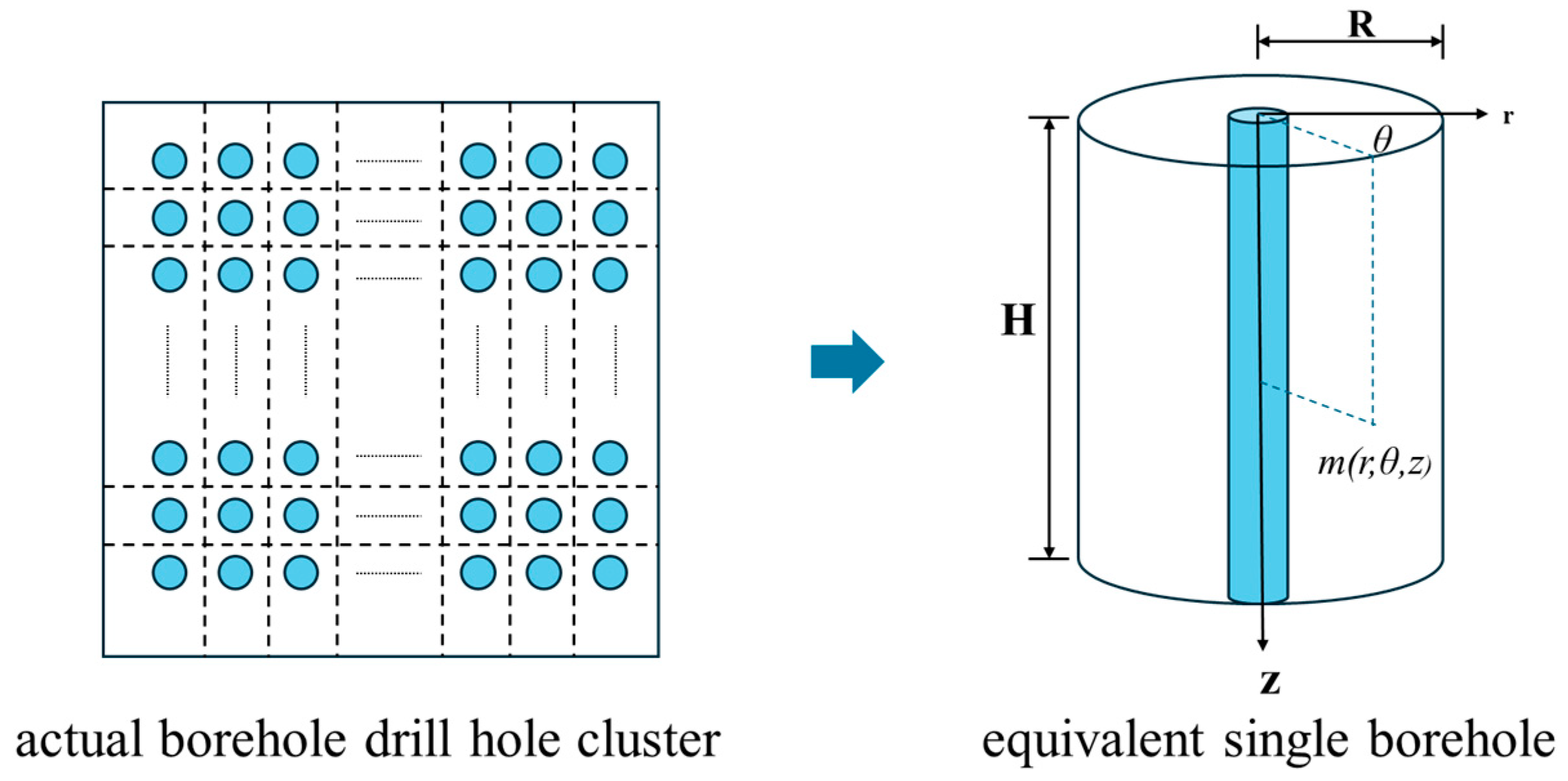 Energies 18 05326 g003
