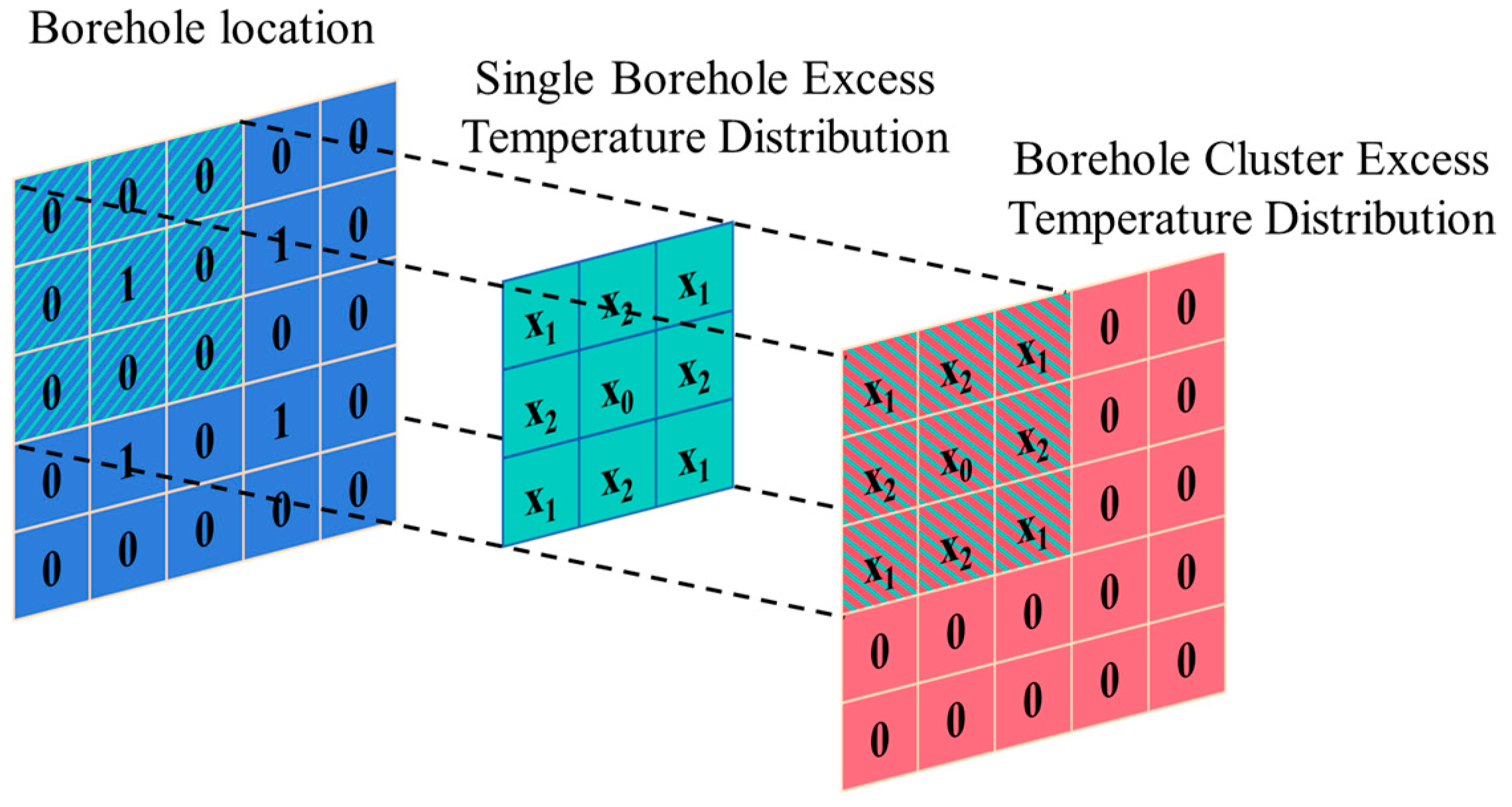 Energies 18 05326 g004
