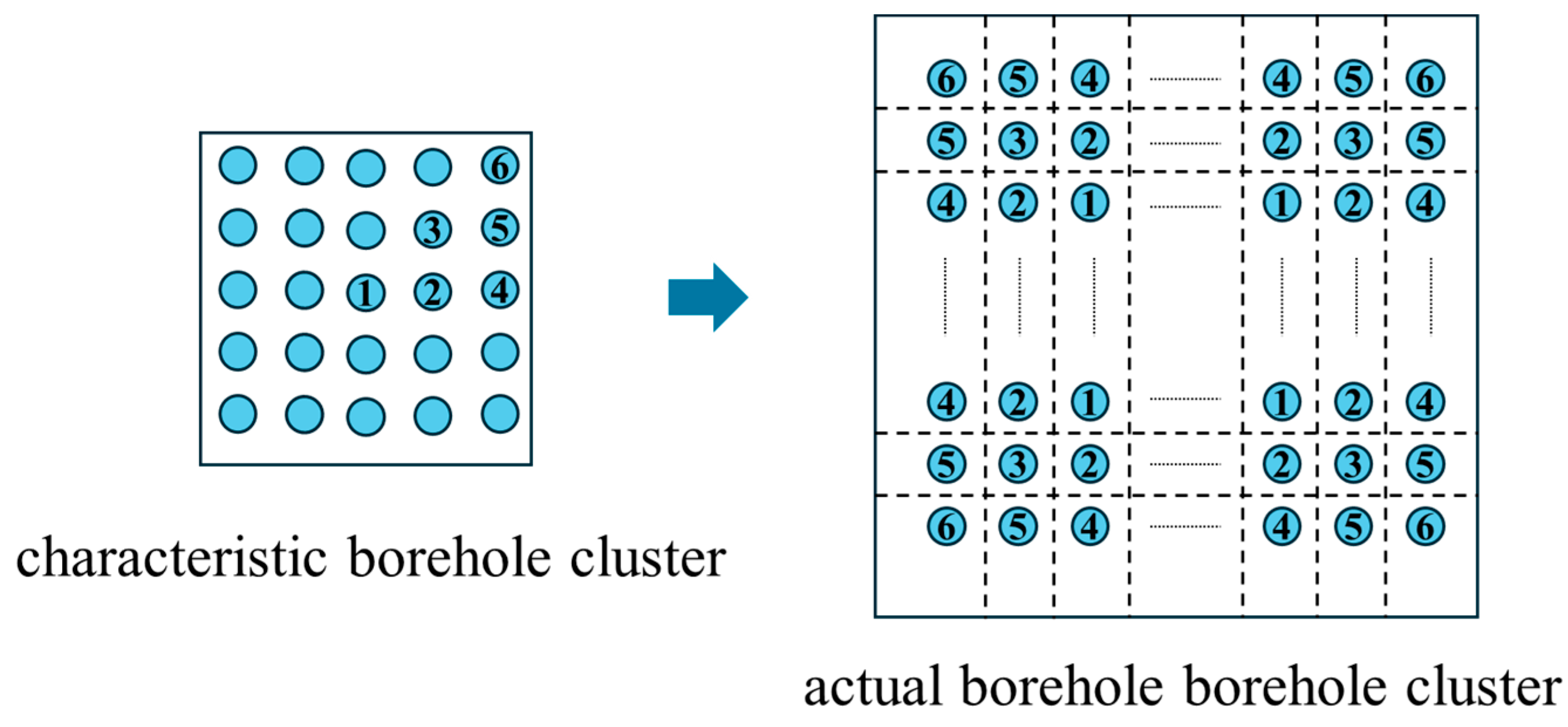 Energies 18 05326 g008
