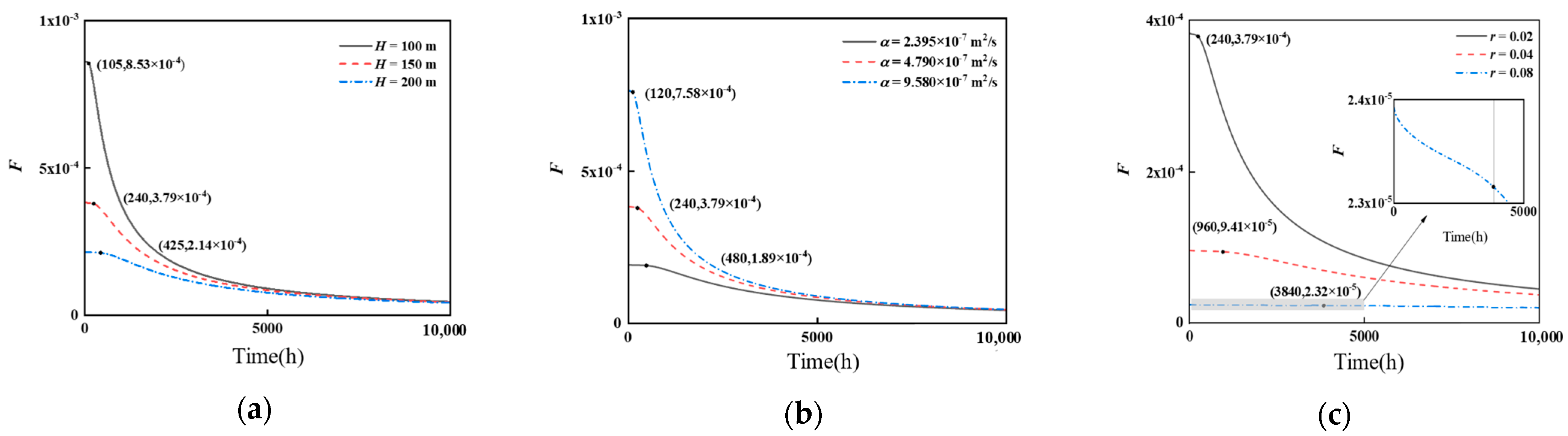 Energies 18 05326 g011