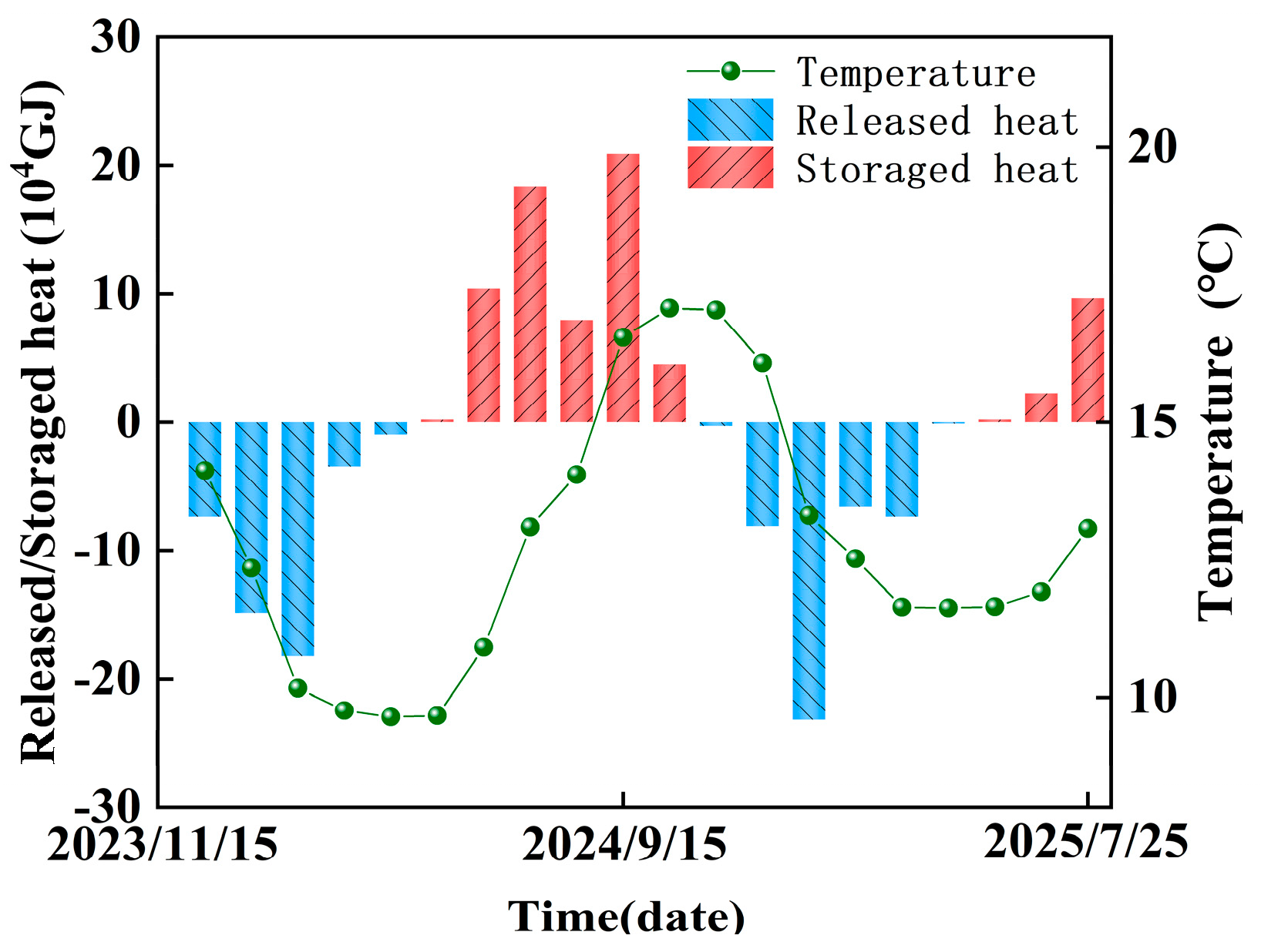 Energies 18 05326 g015