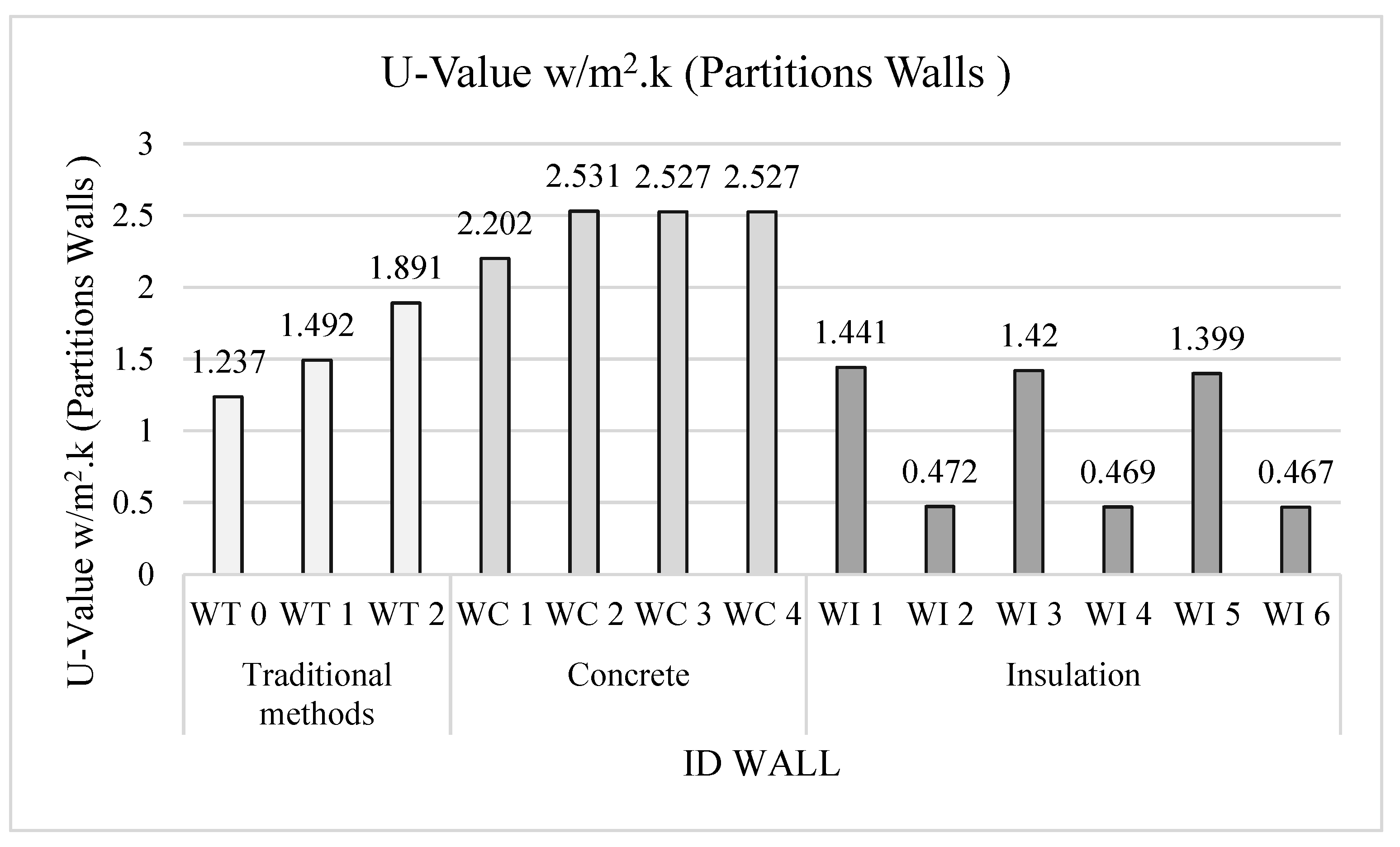 Energies 18 05336 g009 Energies 18 05336 g009