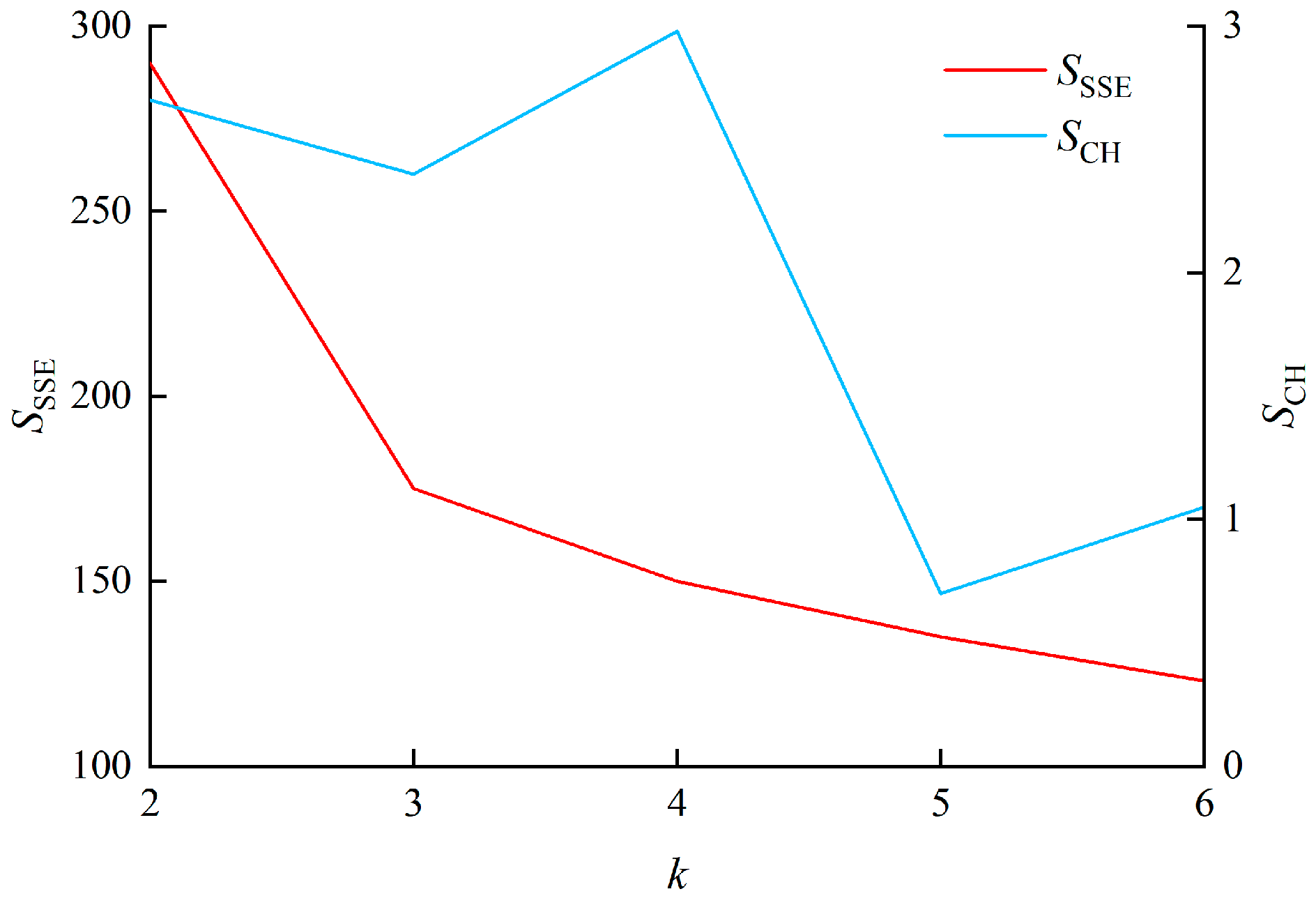 Energies 18 05338 g008