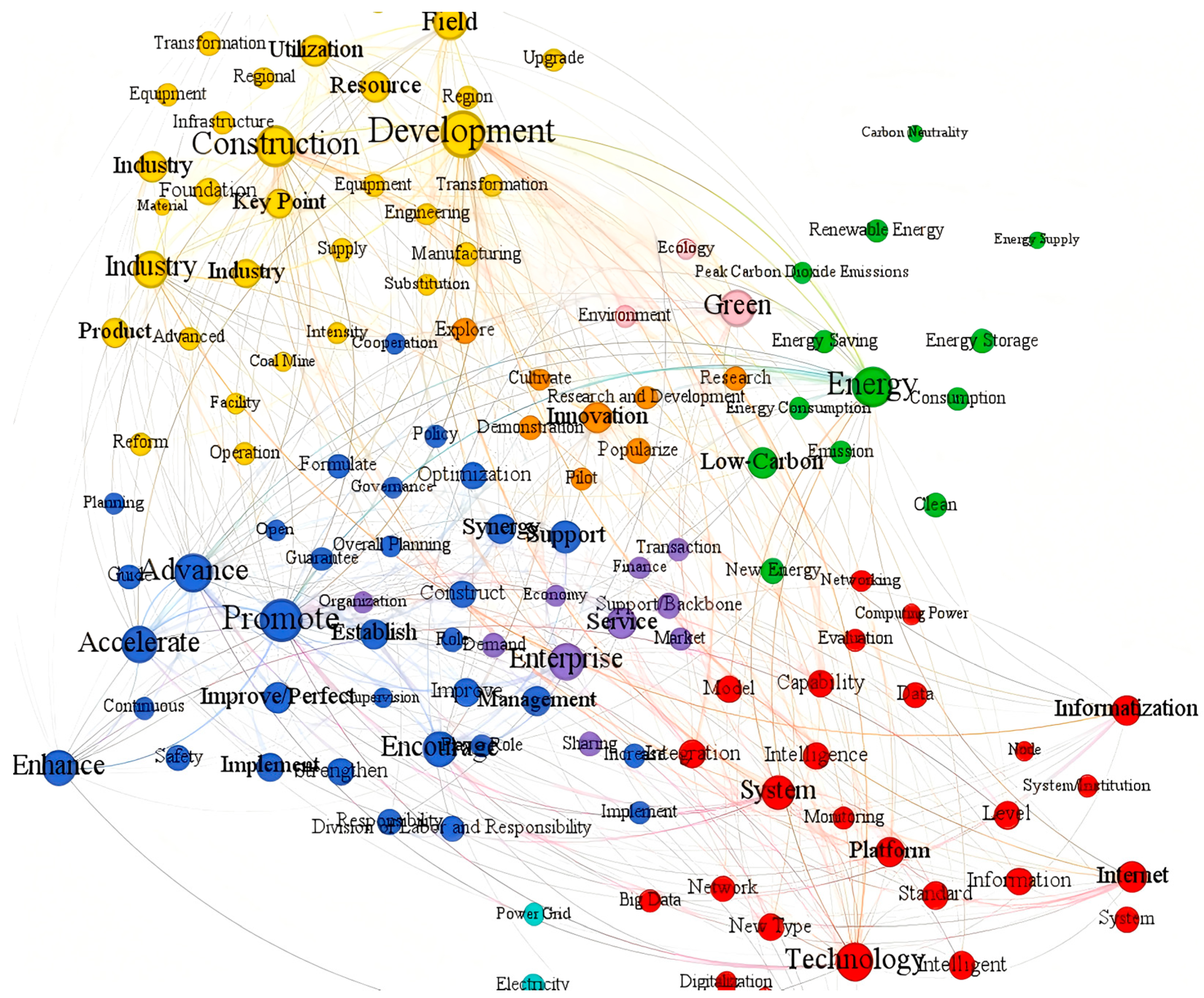 Energies 18 05339 g002