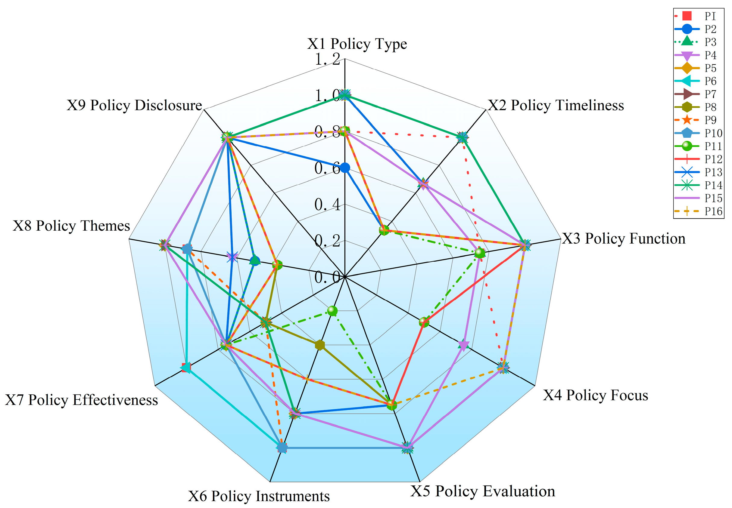 Energies 18 05339 g003