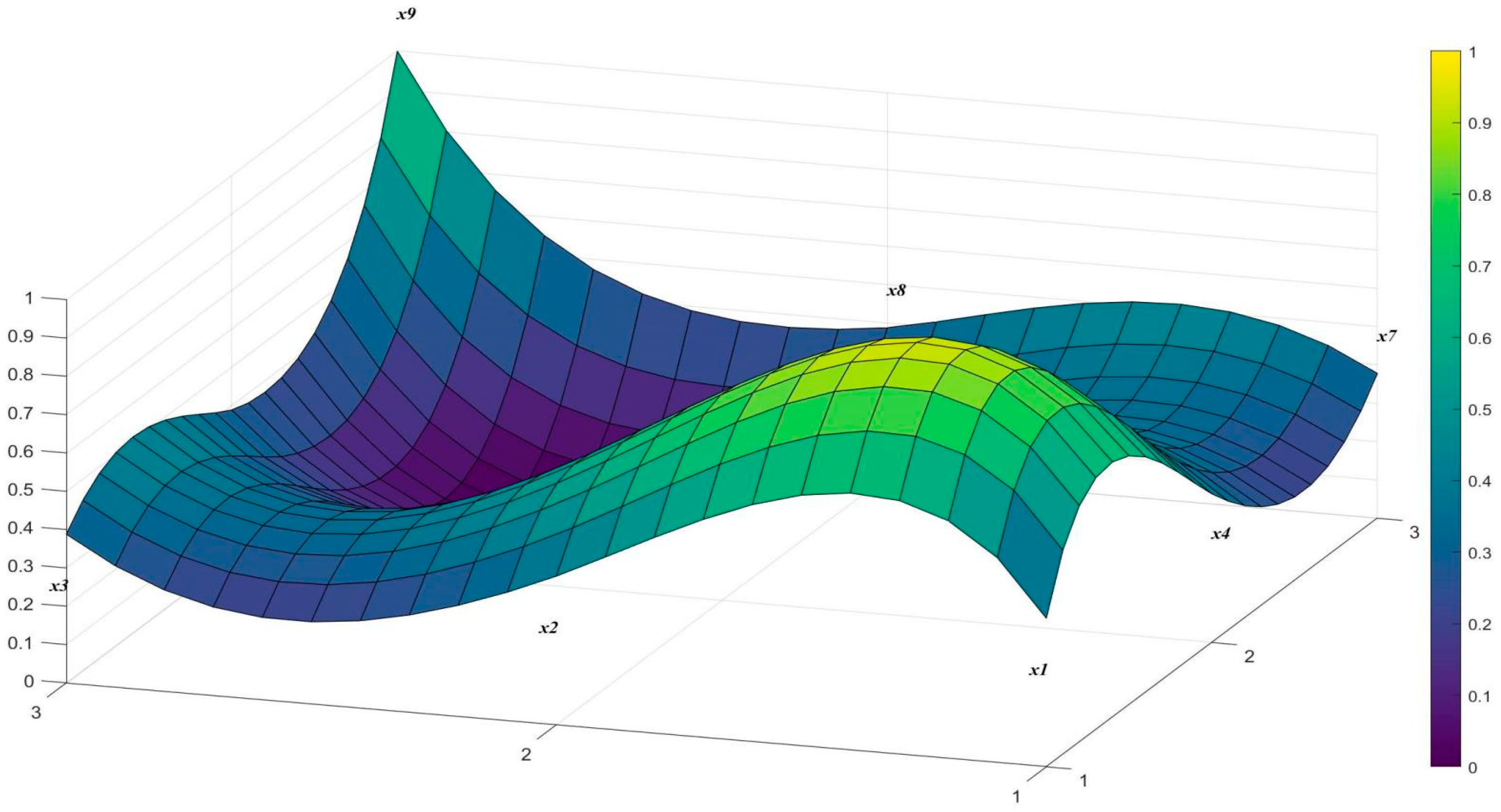 Energies 18 05339 g004