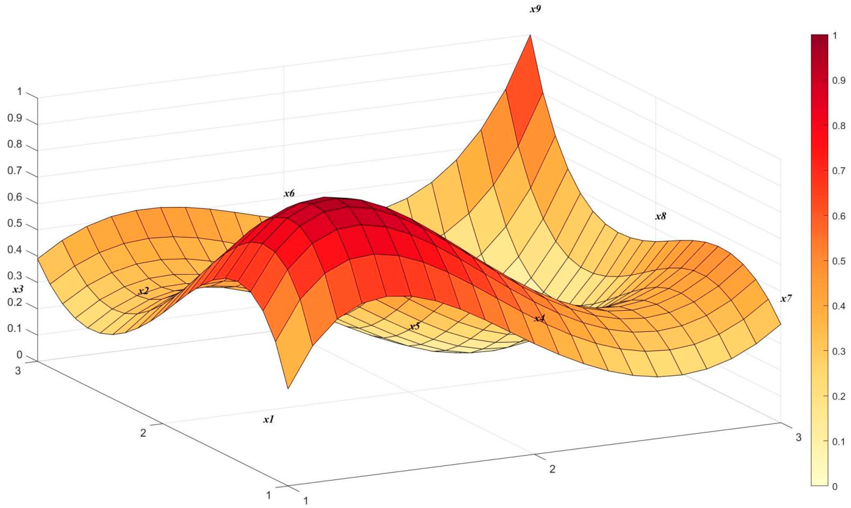 Energies 18 05339 g005