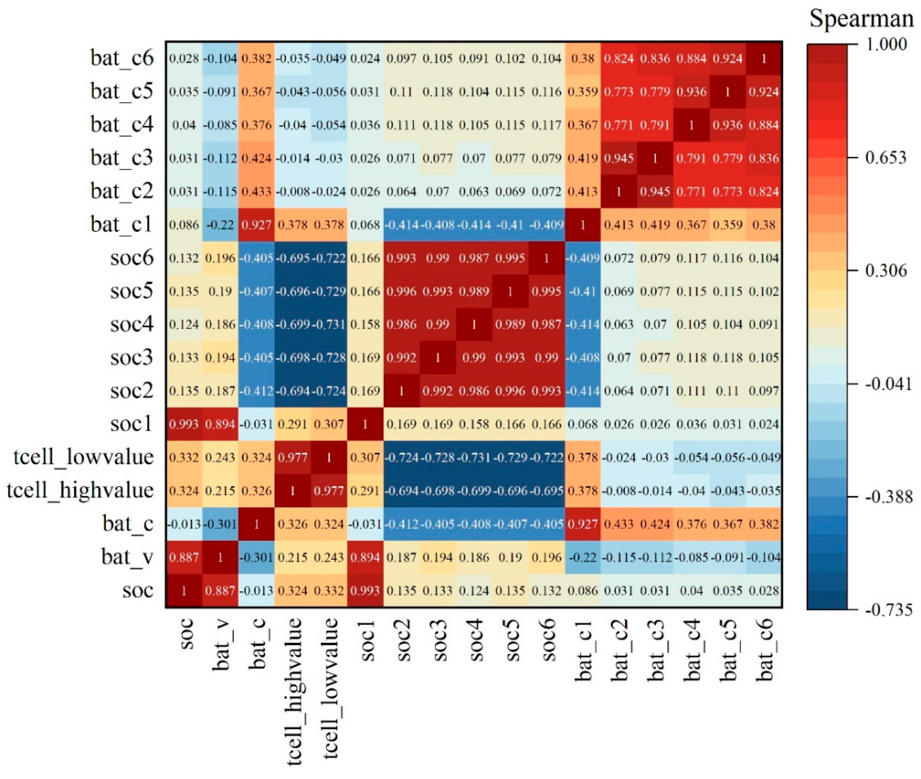Energies 18 05340 g003