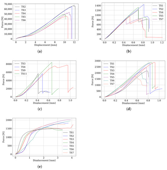 Energies 18 05353 g0a5