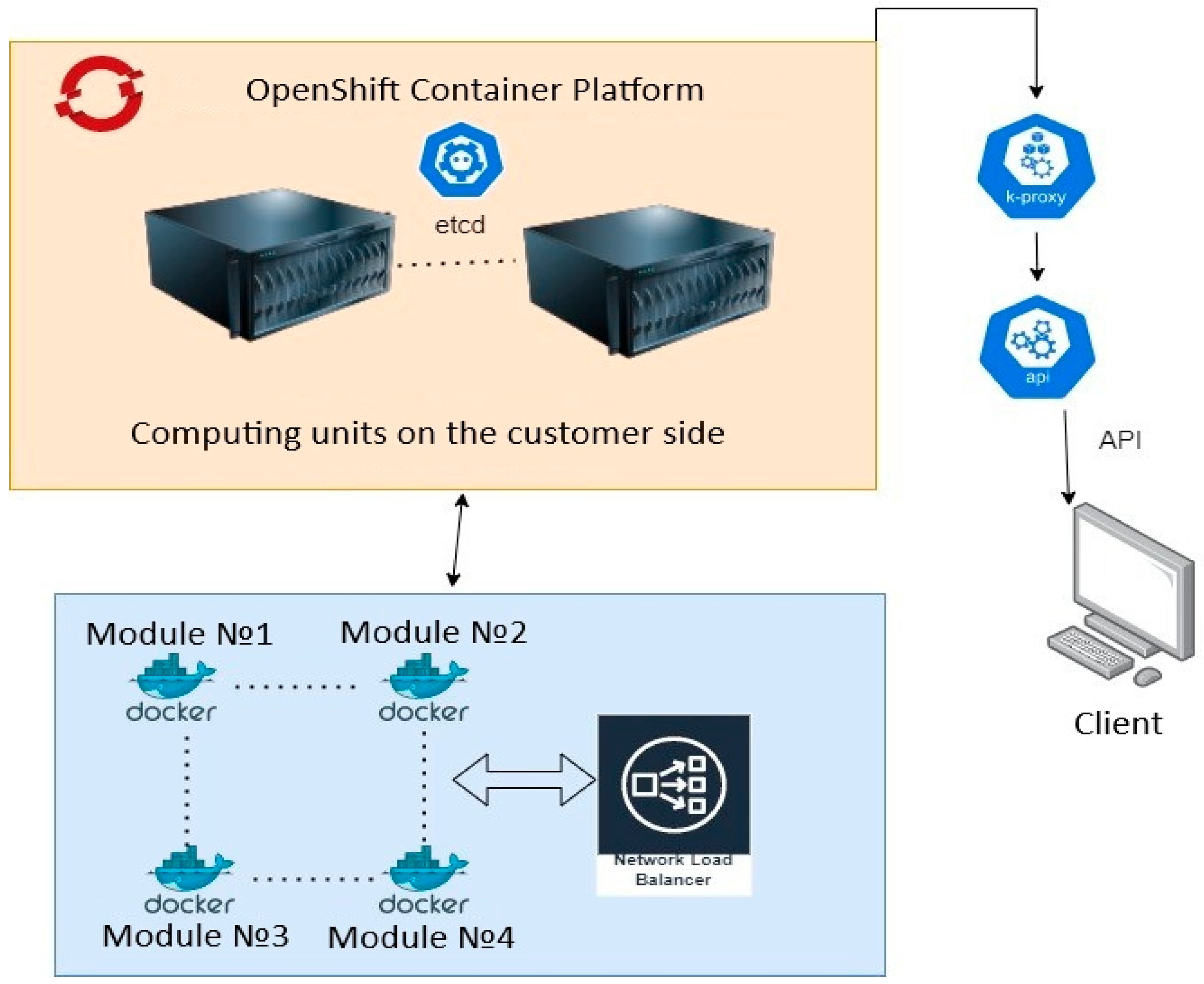 Energies 18 05360 g005