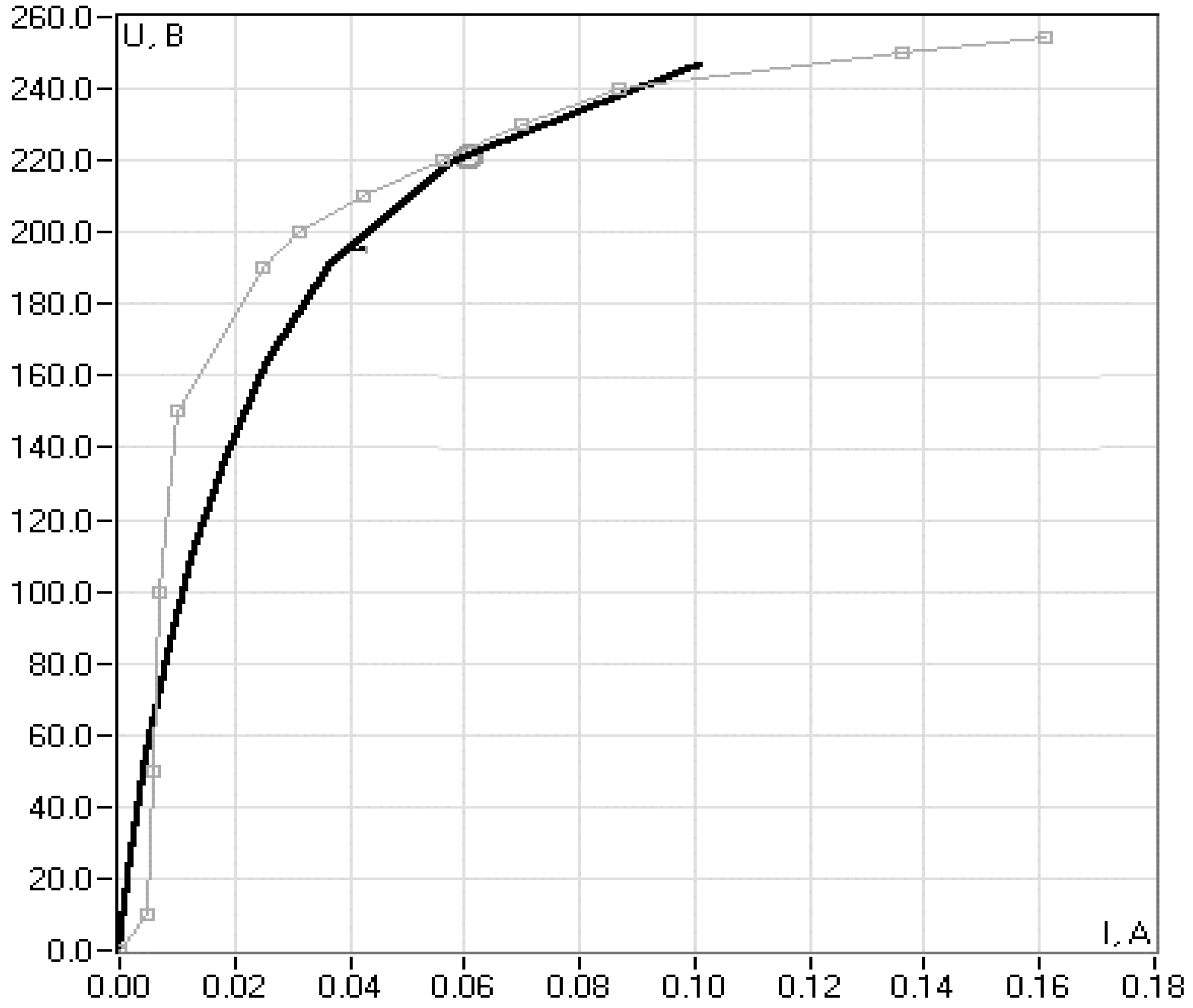 Energies 18 05360 g014