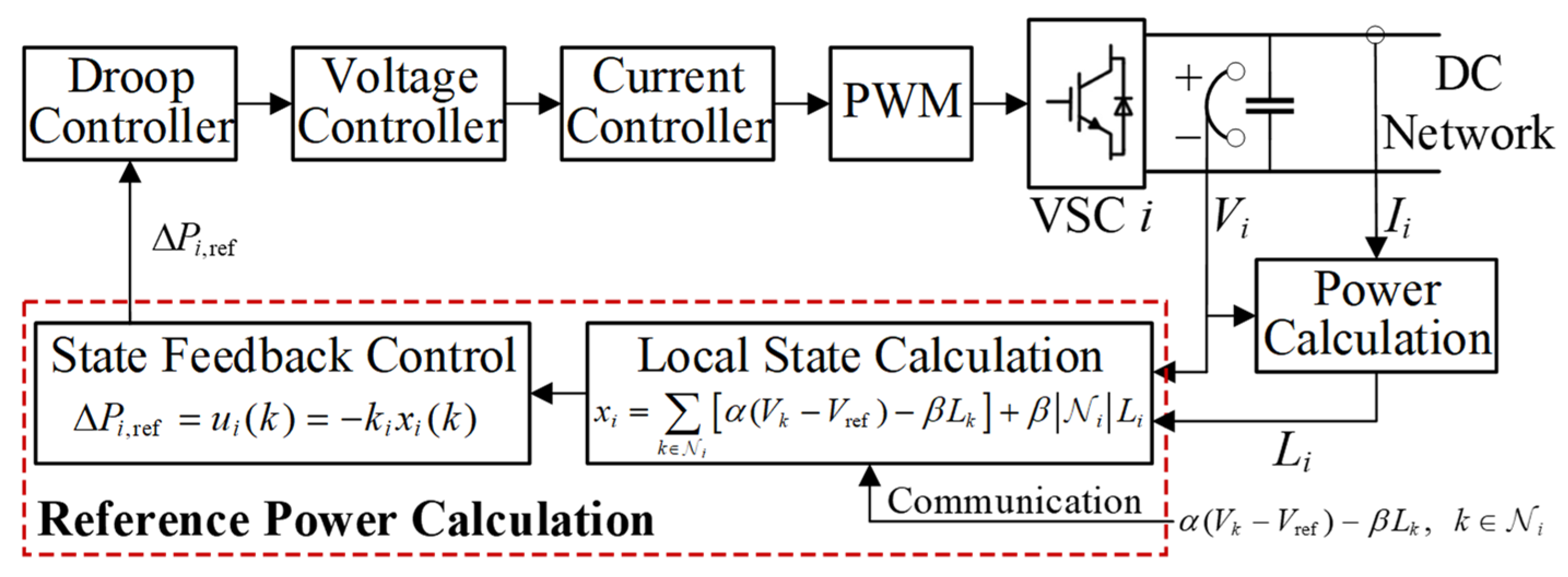 Energies 18 05382 g003
