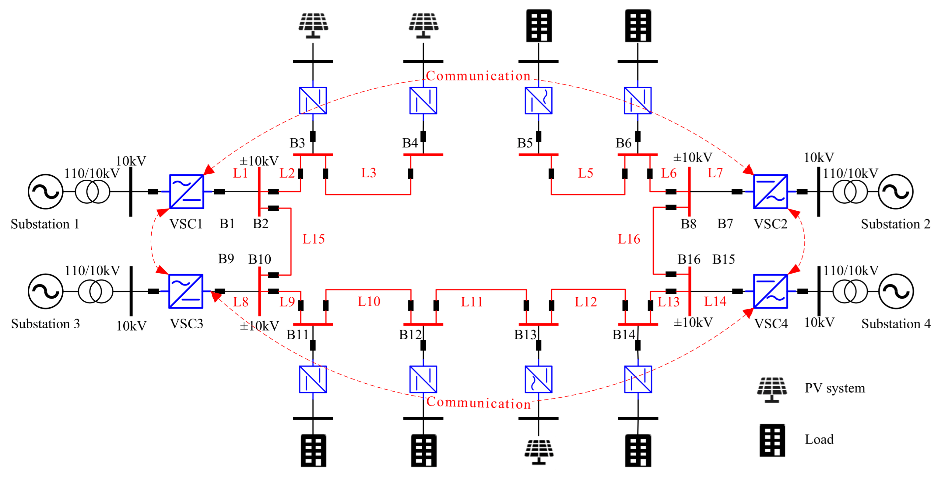Energies 18 05382 g011