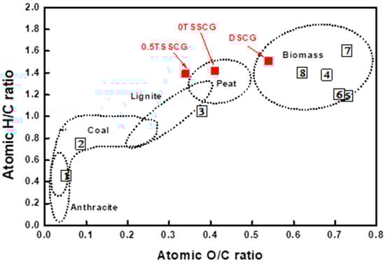 Energies 18 05384 g002