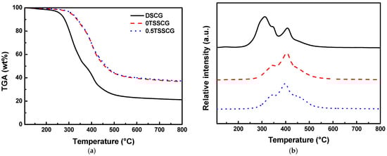 Energies 18 05384 g004