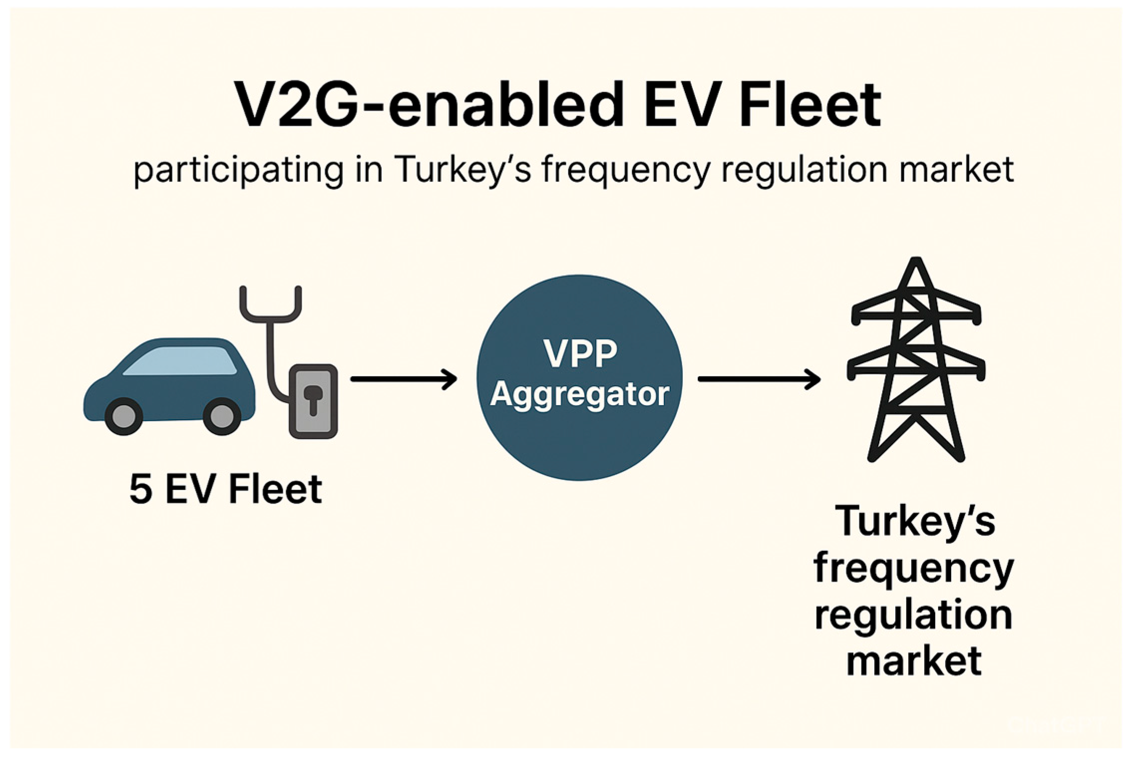 Energies 18 05387 g002