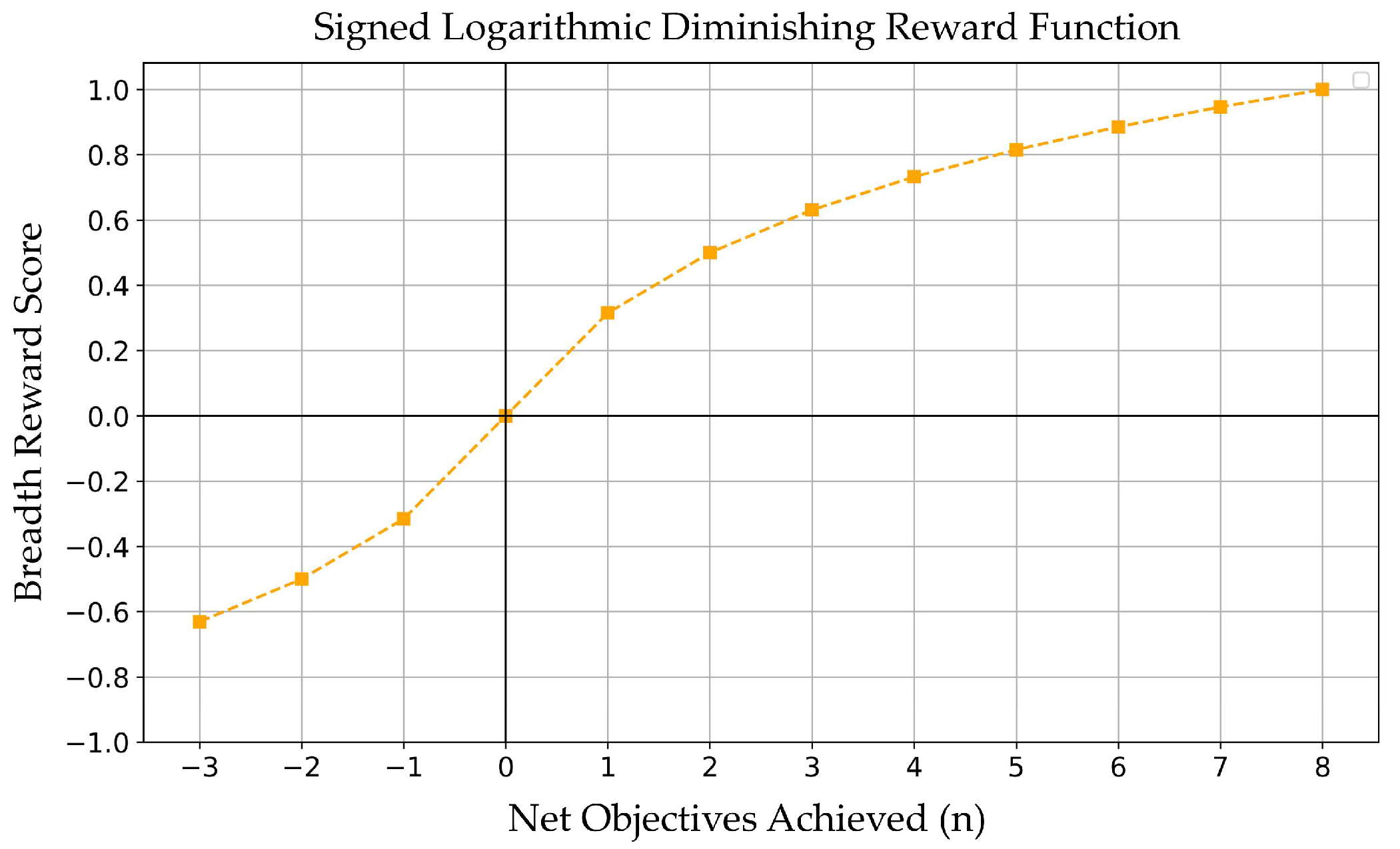 Energies 18 05421 g008