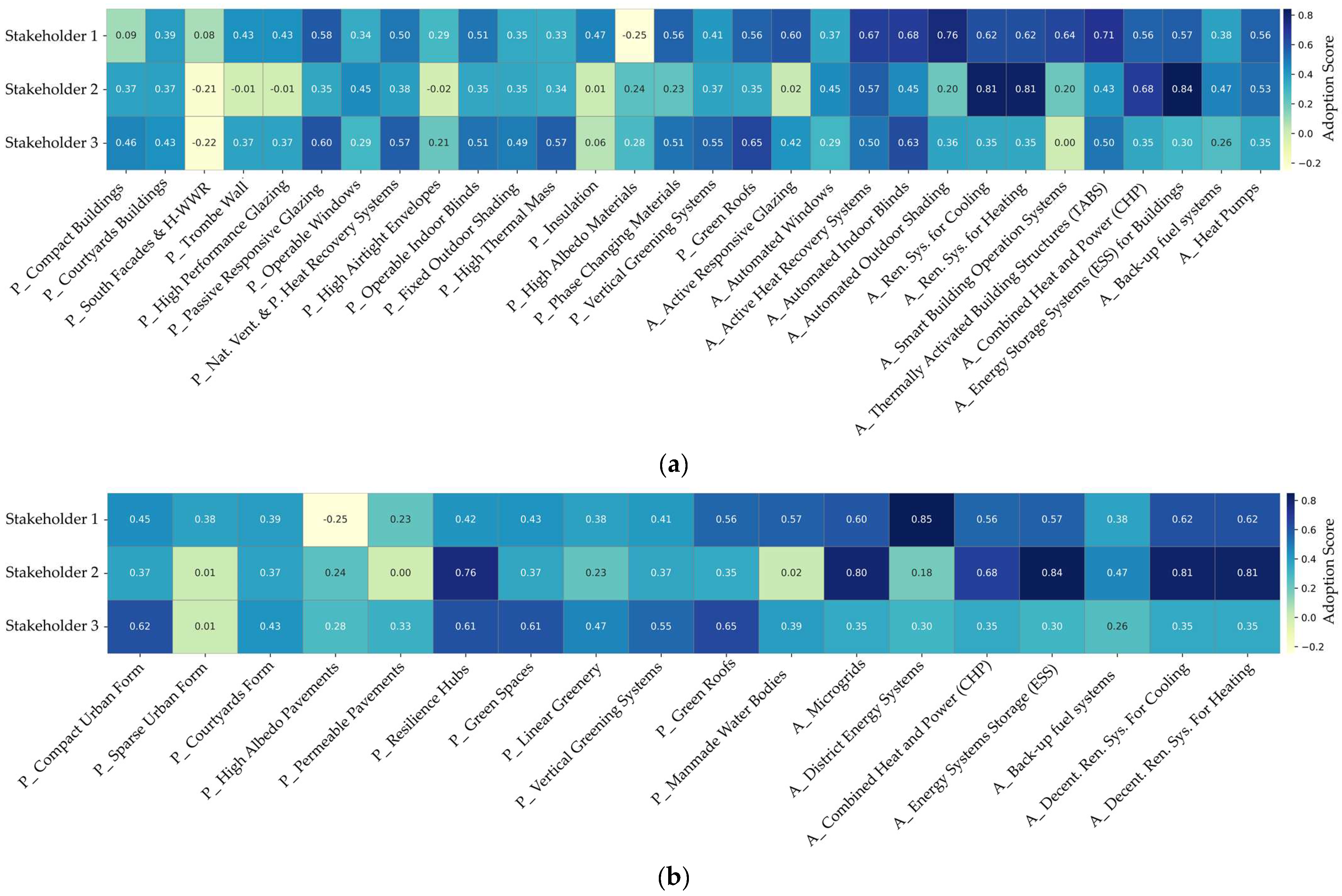 Energies 18 05421 g017